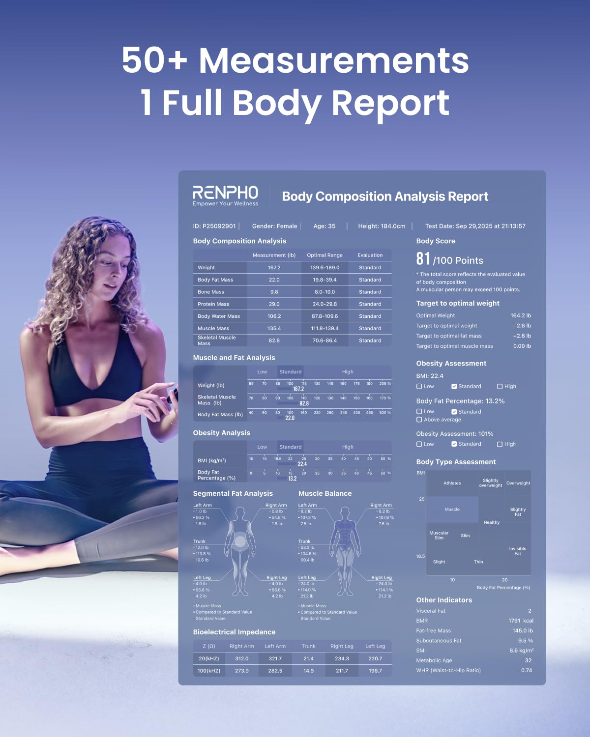 RENPH Smar Scal fo Bod Weight 8-Electrod Bod Compositio Scal wit BMI Bod Fat Muscl Mass Rechargeabl Bod Fa Scal wit Full-Colo TF LC o Handle MorphoSca Nova