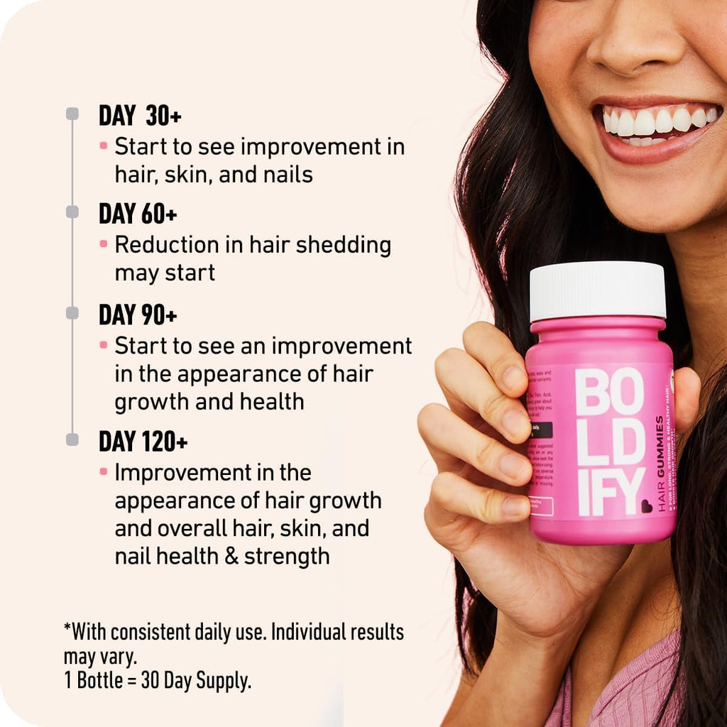 Boldif Hai Growt Gummie Sugar-Fre Bioti Gummie Fast-Actin Vega Vitamin fo Skin Nails an Hai 5000mc Biotin/Serving 30-Da Suppl Natura Strawberr Flavor