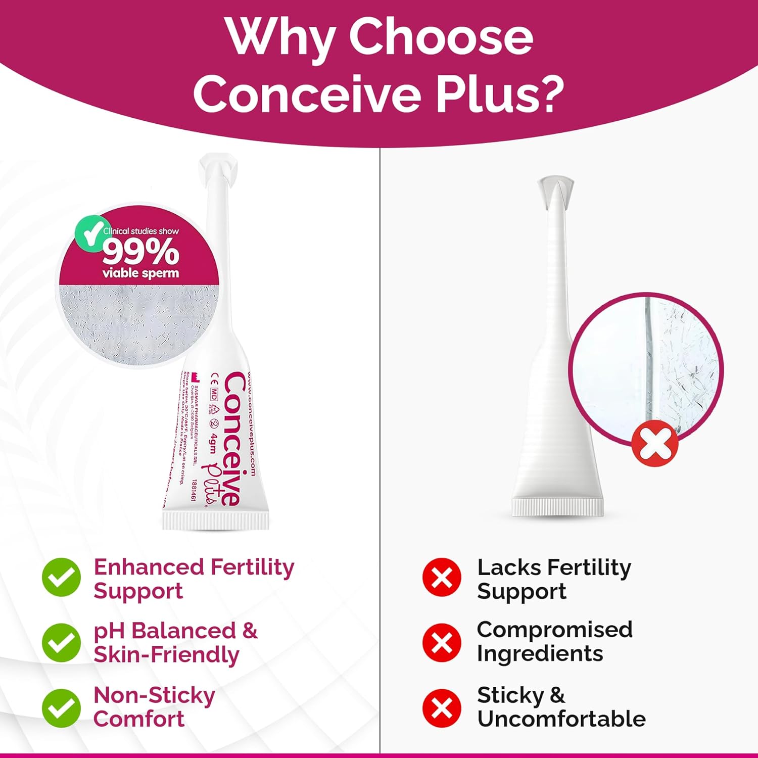 CONCEIV PLU Fertilit Lubrican fo Couple Tryin t Conceiv Naturall Water-Base Lub an Lub Suppor fo Intimac Wate Base Lubrificatio fo Wome p Balanc  Pre-Fille Applicators