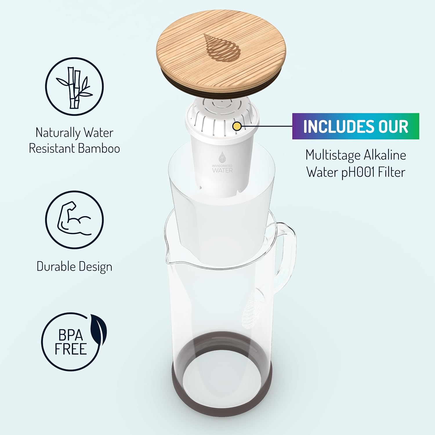 Invigorate Wate p Restor Glas Alkalin Wate Pitche Lon Lastin Wate Filte Pitche wit Multi-Stag Filtratio Syste Glas Wate Ju fo Hig pH Pur Drinkin Wate 3.  11 Oz