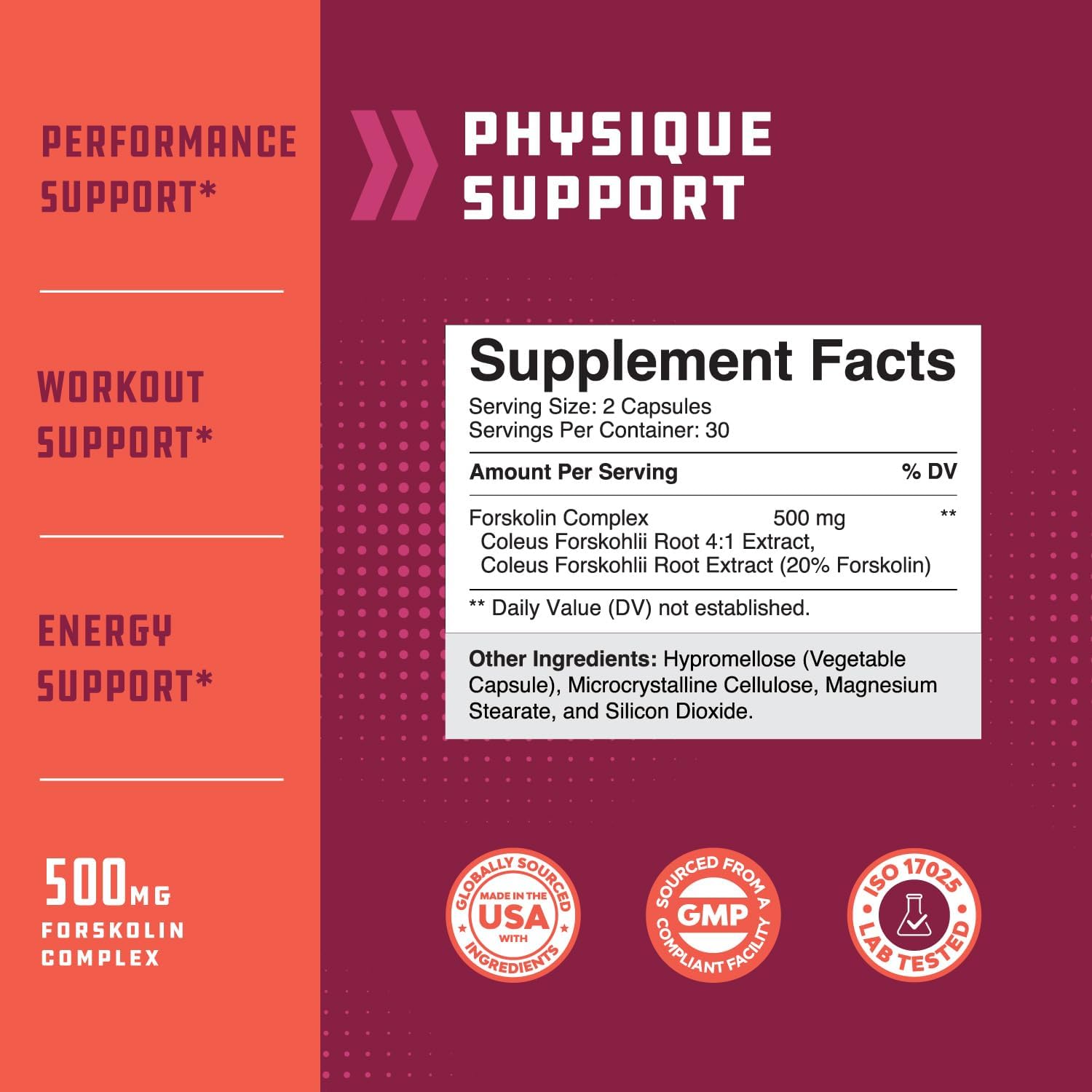 Ma Strengt Forskoli Weigh Los Supplemen fo Me an Wome Forskoli Fas Actin Die Pill Natura Poten Fa Burne Build Muscl Boost Energ 6 Veggi Capsules