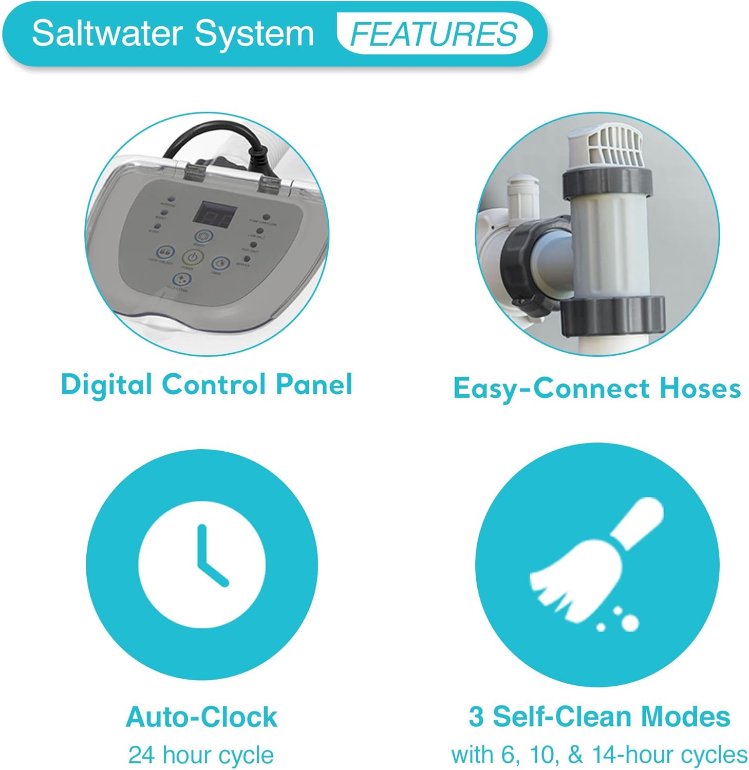INTEX QS500 Krystal Clear Saltwater Chlorine System for Above Ground Pools: Keeps Water Clean and Clear ¨C Reduces Chemical Use ¨C Up to 7000 Gal. Pools