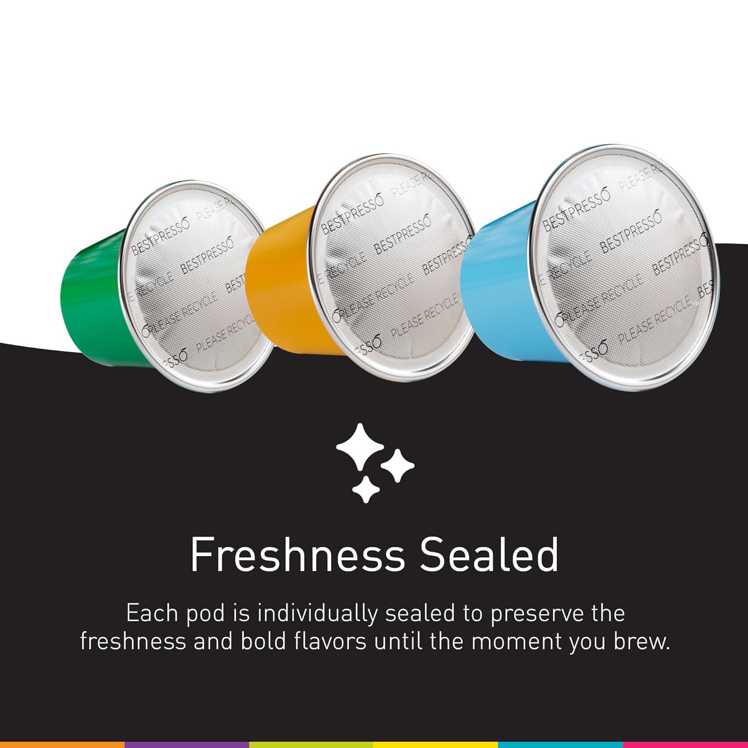 Bestpresso Coffee for Nespresso Original Machine 120 pods Certified Genuine Espresso Chocolate Blend (Medium Intensity) Pods Compatible with Nespresso Original 60 Days Satisfaction Guarantee