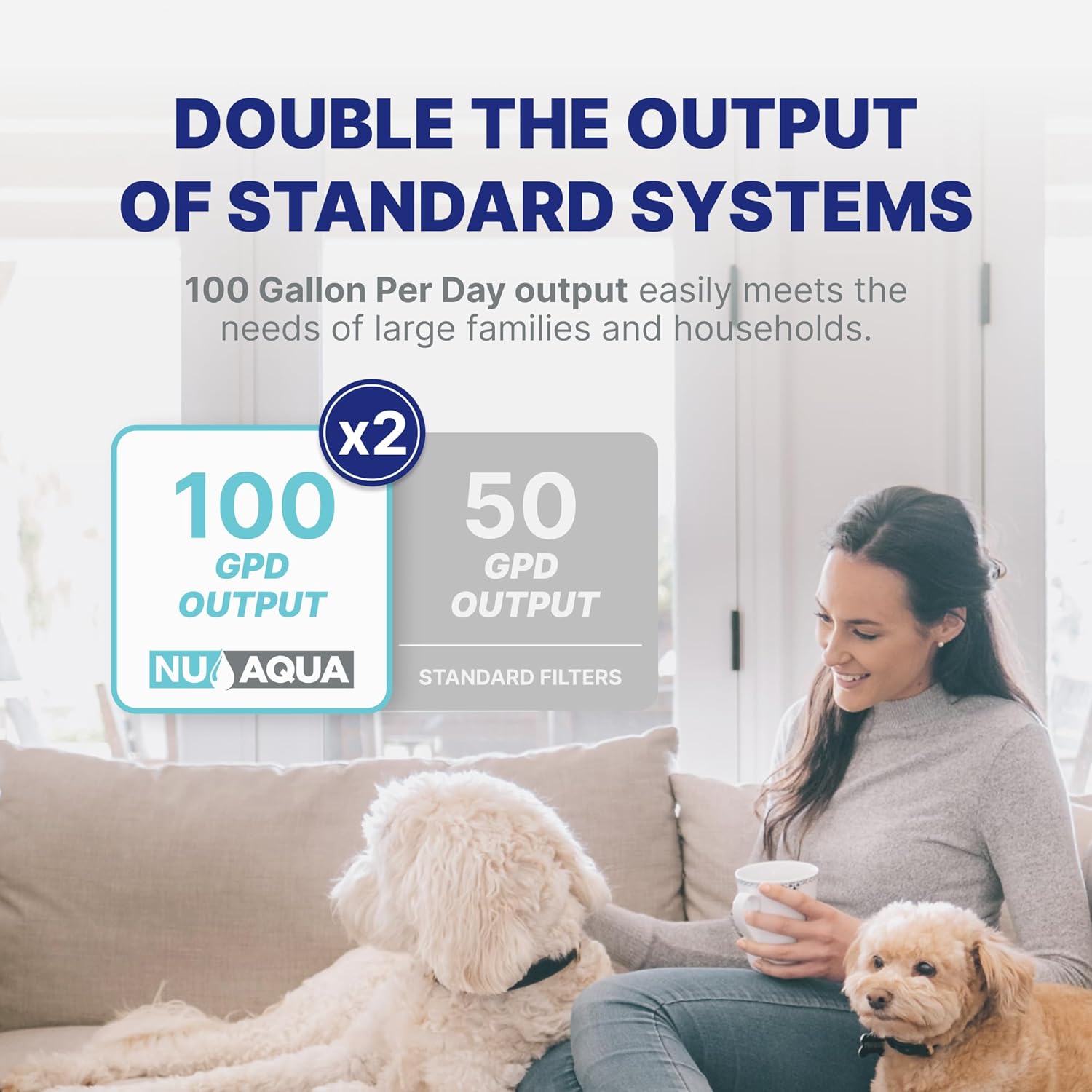 NU Aqua 5-Stage Under Sink Reverse Osmosis Water Filter System - Booster Pump - 100 GPD RO Filtration w/Faucet & Tank - PPM Meter - 100GPD Undersink - Home & Kitchen Drinking Water Purifier