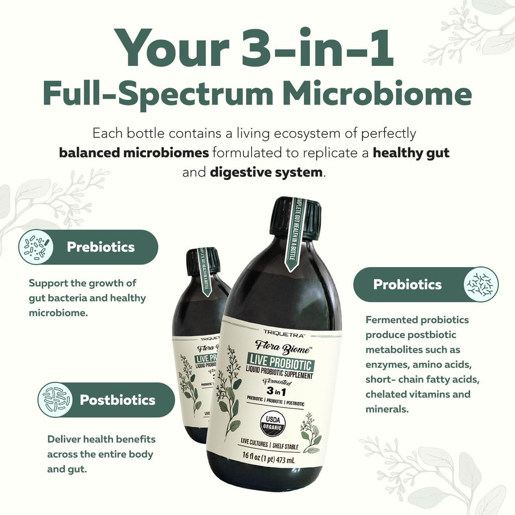 Flora Biome - Live Probiotic, Prebiotic, & Postbiotic ¨C Organic Live-Culture ¨C 10 Probiotic Strains, 18 Fermented Herbs - Complete Gut Health & Microbiome Optimizer (16 oz)