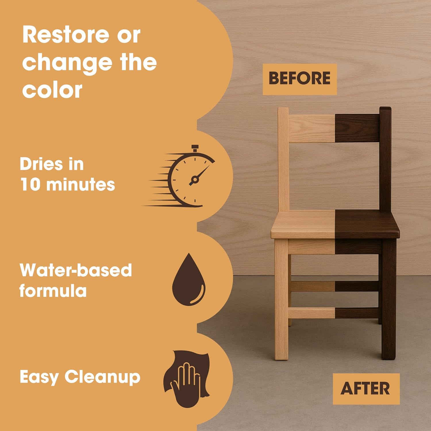 Furniture Clinic Wood Stain | Black | Water Based | Fast Drying, Low Odor, Non-Toxic | For Indoor Outdoor Furniture and More | Multiple Finishes | (17oz / 500ml)