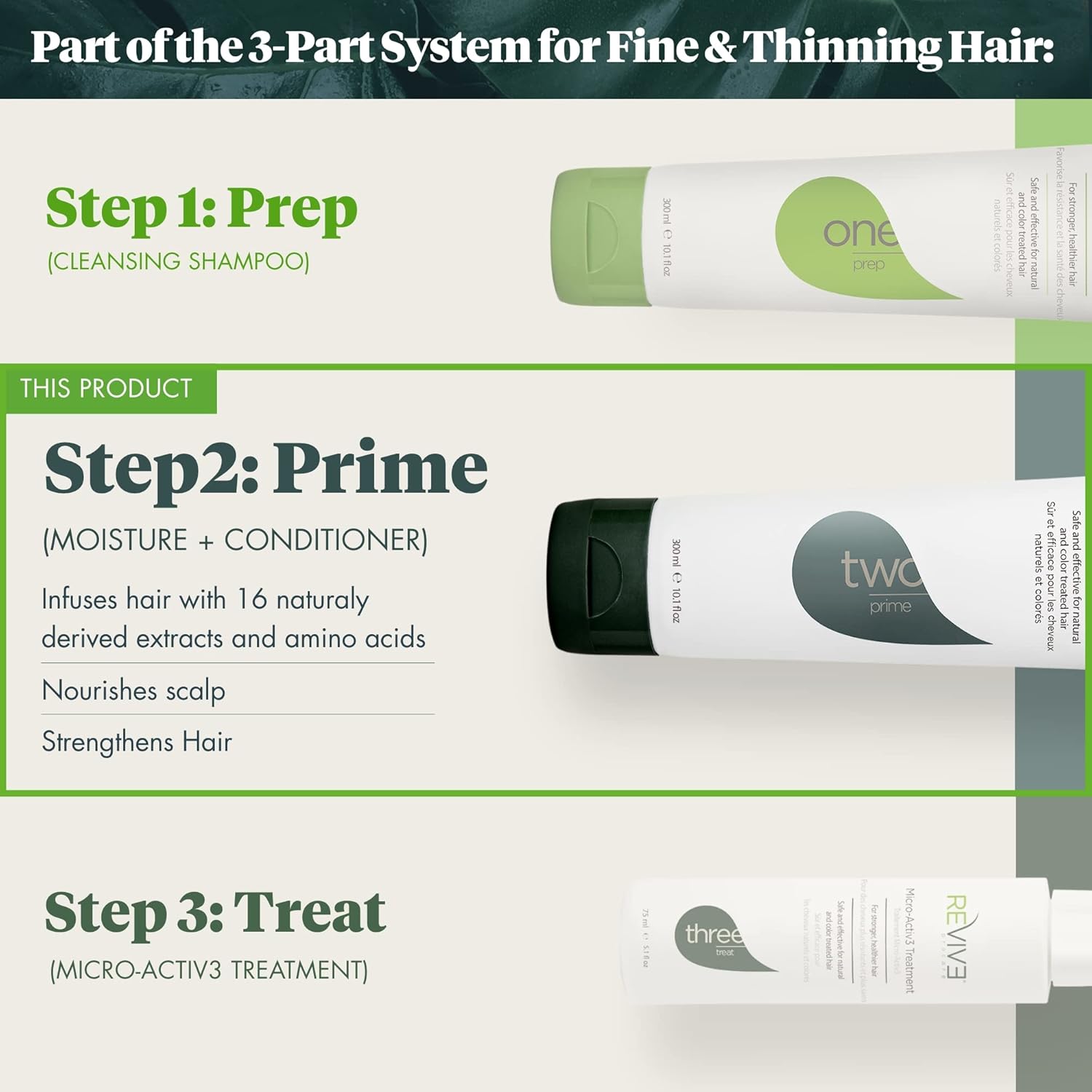 Reviv Procar Prim Moistur Hai Conditione Colo Saf Conditione fo Health Scal Volumizin Conditione Reduce Breakag Contro Fizzines Hai Car Product fo Wome (25. oz)