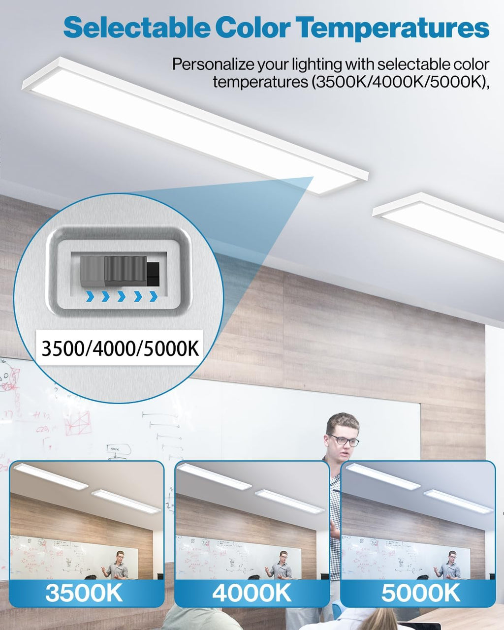 Sunc Lightin Pac 1x LE Fla Pane Light Dua Selectabl CC 3500K/4000K/5000 Selectabl Wattag 30W/40W/46W 5700LM 0-10 Dimming Matt Whit Dro Ceilin Fixtur ETL DLC