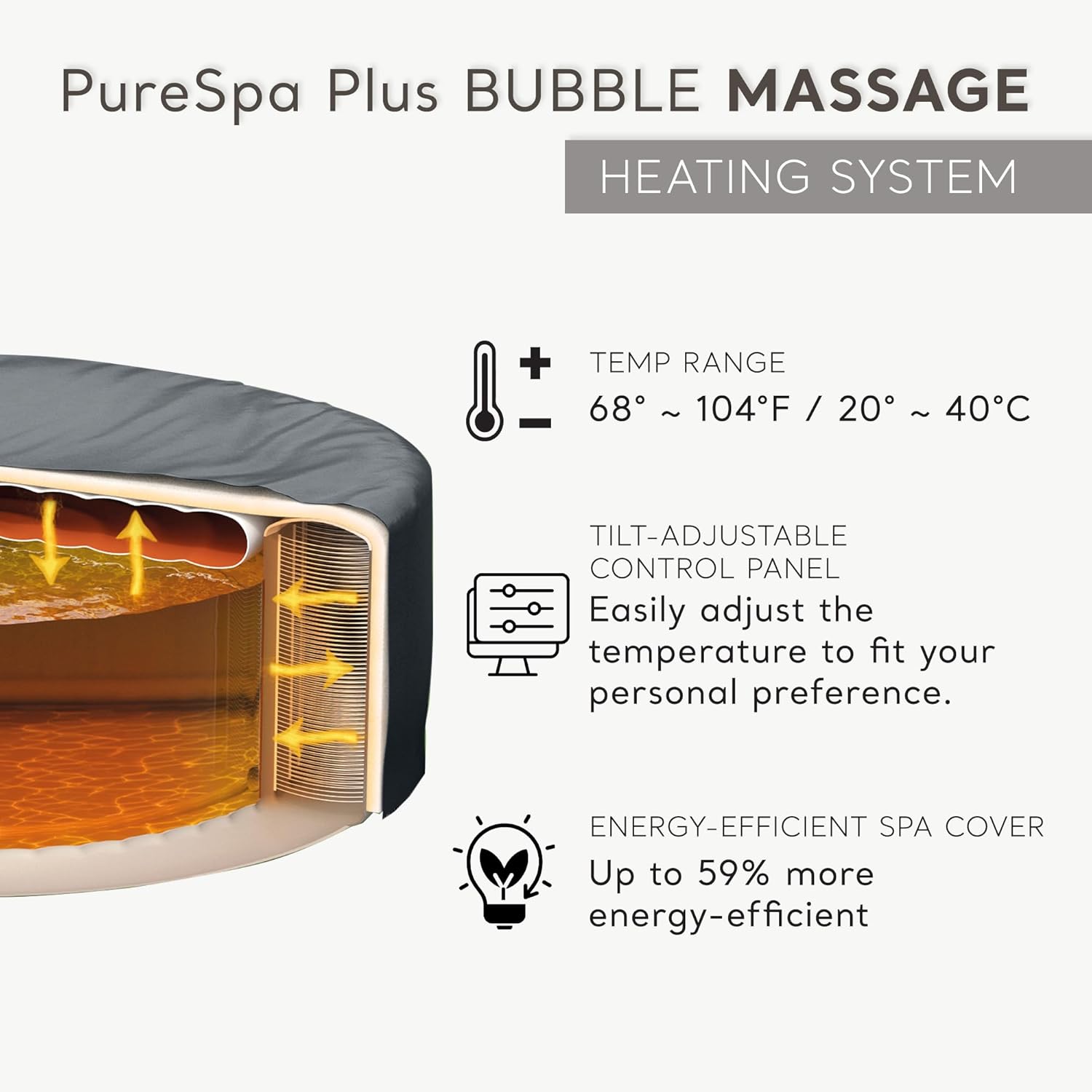 INTEX 28431EP PureSpa Plus Bubble Massage Inflatable Spa Set: Includes Energy Efficient Spa Cover ¨C2 Headrests ¨C LED Light ¨C 6 Person Capacity ¨C 85inch x 28inch