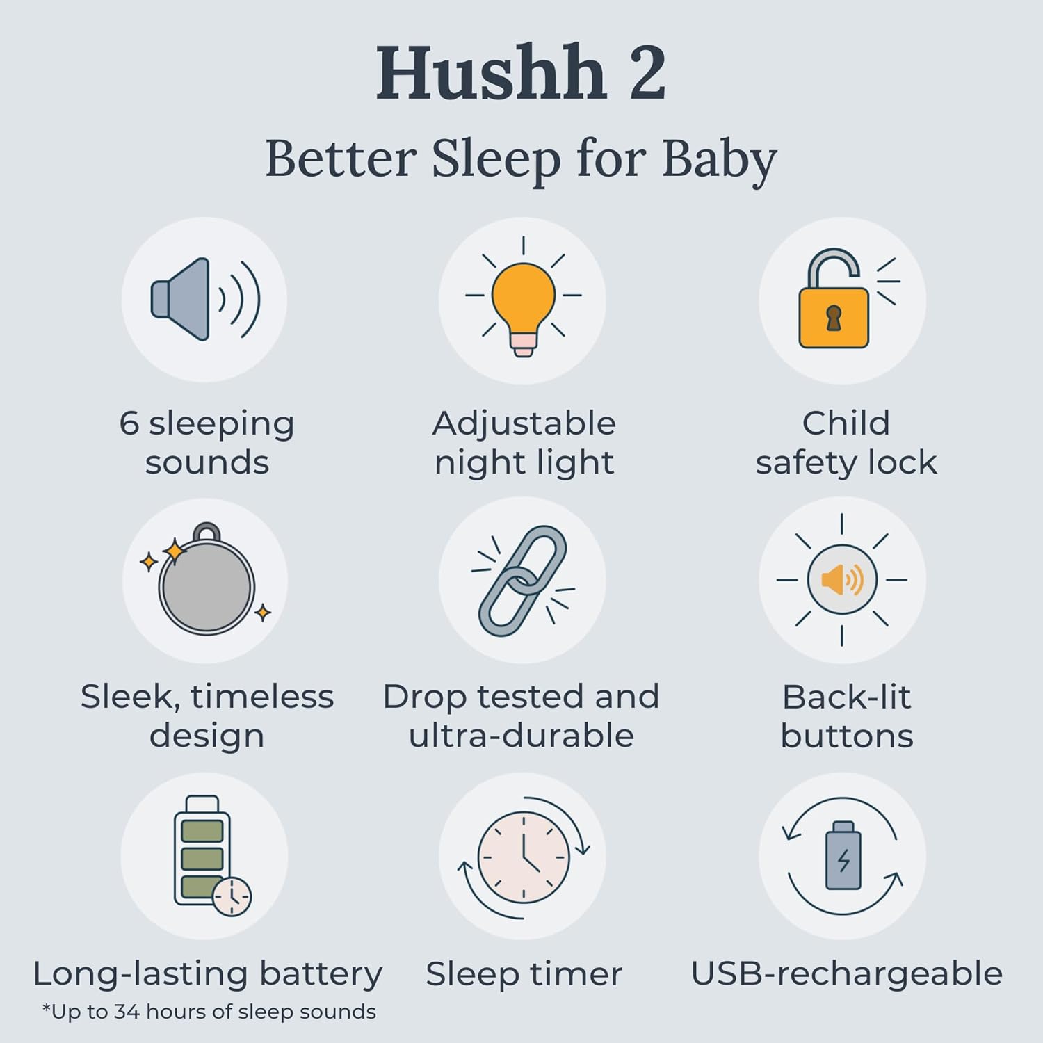 Yogaslee Doh Classi (White an Hush Portabl Soun Machin Bundle Th Origina Whit Nois Soun Machine Soothin Natura Sound fro Rea Fan Slee Therap fo Adults Kid Baby