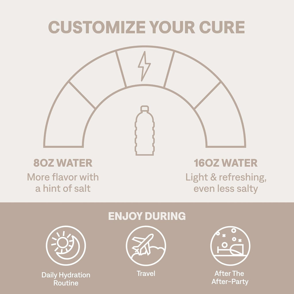 Cure Hydration | Plant-Based Electrolyte Drink Mix | No Added Sugar | FSA-HSA | Dehydration Relief Powder Made with Coconut Water | Non-GMO | Vegan | Pouch of 14 Packets - Watermelon