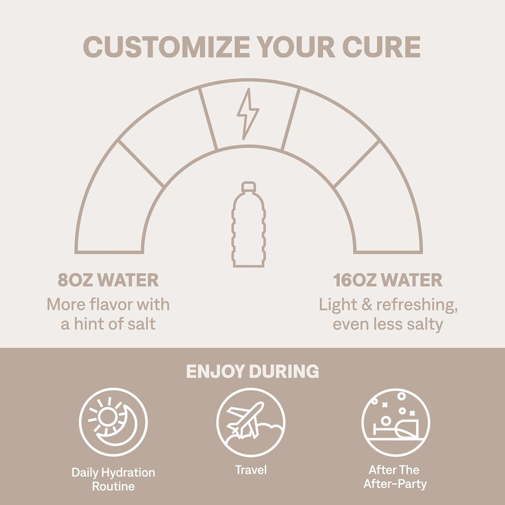 Cure Hydration Plant-Based Electrolyte Drink Mix | No Added Sugar | Dehydration Relief | Coconut Water Powder | FSA-HSA Eligible | Non-GMO, Vegan | 8 Packets ¨C Watermelon