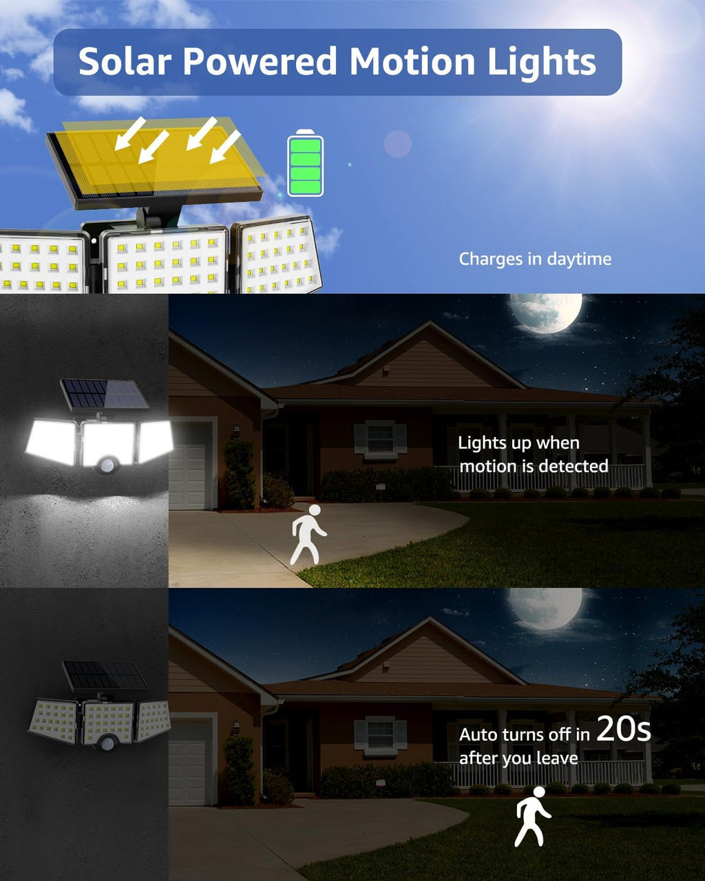 LE Solar Lights for Outside, Solar Lights Outdoor with Motion Sensor, WL4000 High Brightness, 3 Adjustable Heads 270¡ã Wide Lighting Angle, IP65 Waterproof, Wireless Wall Lamp for Yard Garage