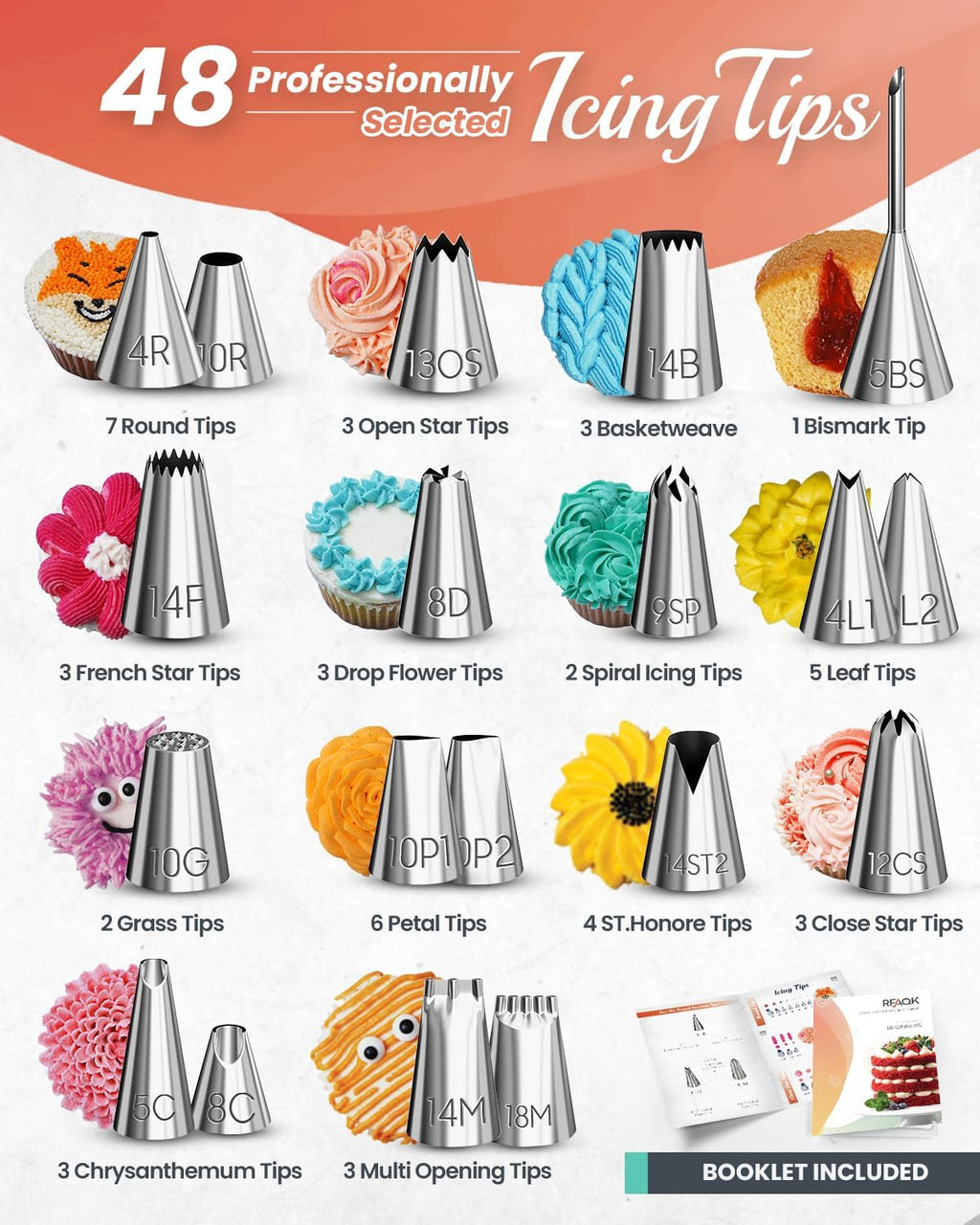 RFAQ 25 PC Aluminu Cak Decoratin Tool Ki wit 12inc Meta Turntabl Knif set-4 Numbere Icin Tips- Russia Pipin Nozzles-Straigh Angle Spatula-Cak Leveler Bakin Supplie Tools