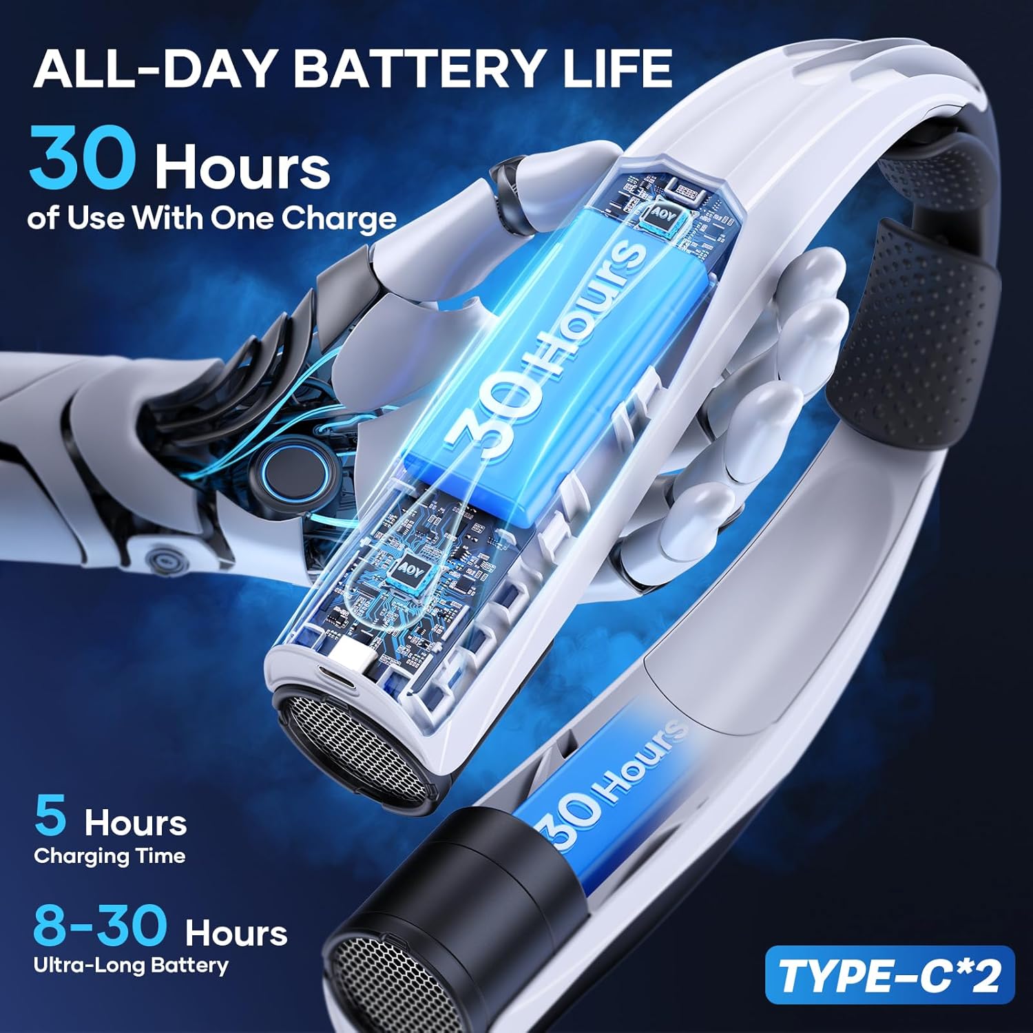 JI Nec Fa Portabl Nec Fa Rechargeabl wit Adjustabl Speeds Nec Coole wit 360 Surroun Breeze Upgrade Long-lastin Wearabl Fa fo Ho Weather Travel Outdoor Camping Me Women
