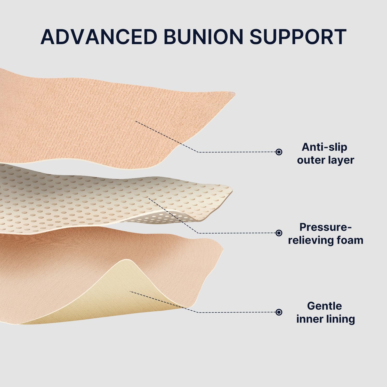 Fit Geno Bunion Corrector for Women & Men - Adjustable Big Toe Separator for Pain Relief - Orthopedic Toe Corrector for Hallux Valgus - Day & Night Support - 1 Pair