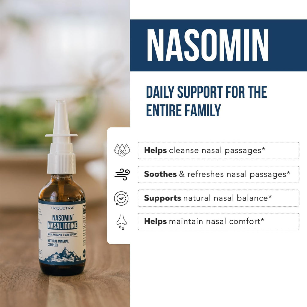 Nasomin Iodin Nasa Spra Cleanse Refreshe You Nasa Passage Iodin Fulvi Aci Blen 150 Use Pe Bottl 100 Natura Minera Formul ( oz Bottl Nasa Sprayer)