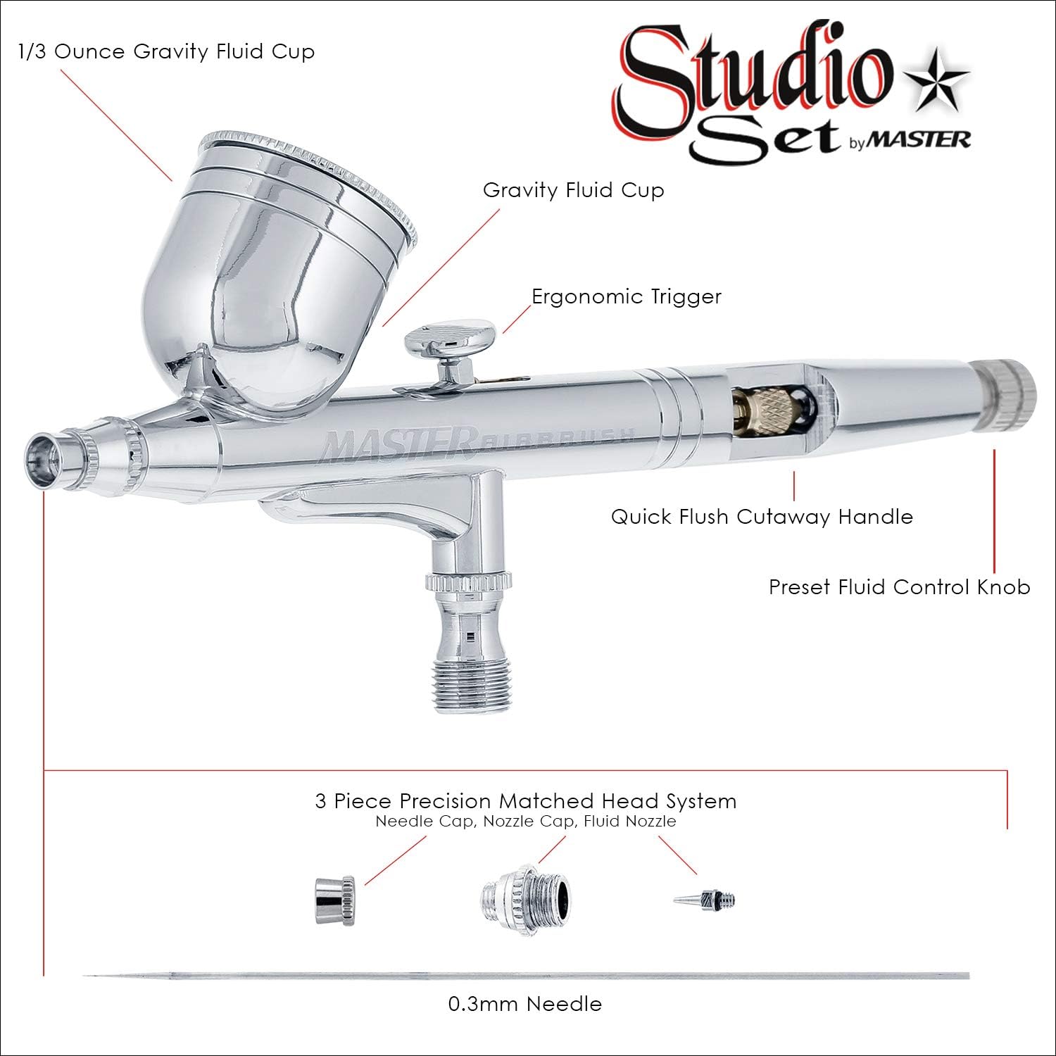 Pac Se o Multi-Purpos Precisio Dual-Actio Gravit Fee Airbrushes