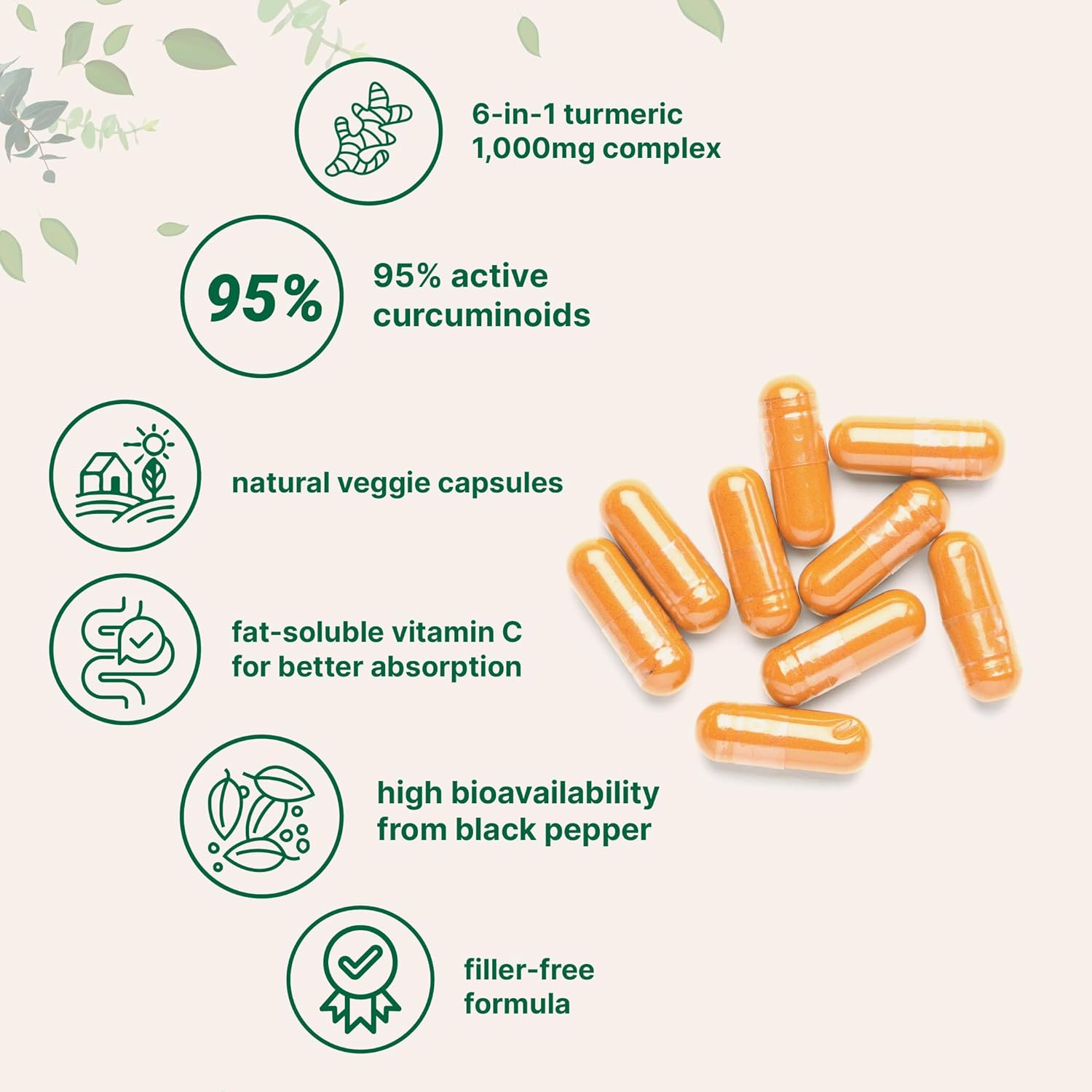 Pure Turmeric Curcumin Supplement 1,000mg | 95% Curcuminoids | 120 Veggie Capsules with Bee Propolis, Ginger, MCT Oil, Fat Soluble Vitamin C, & Black Pepper for Better Absorption | Filler Free
