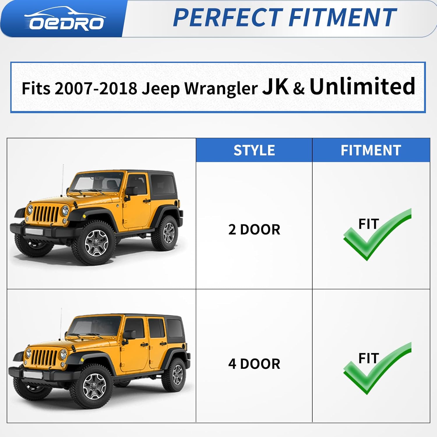 OEDRO Flat Front & Rear Fender Flares Compatible with 2007-2018 Jeep Wrangler JK & JKU Unlimited, 4 PCS Off-Road Steel Liner Set, Fenders for Jeep JK