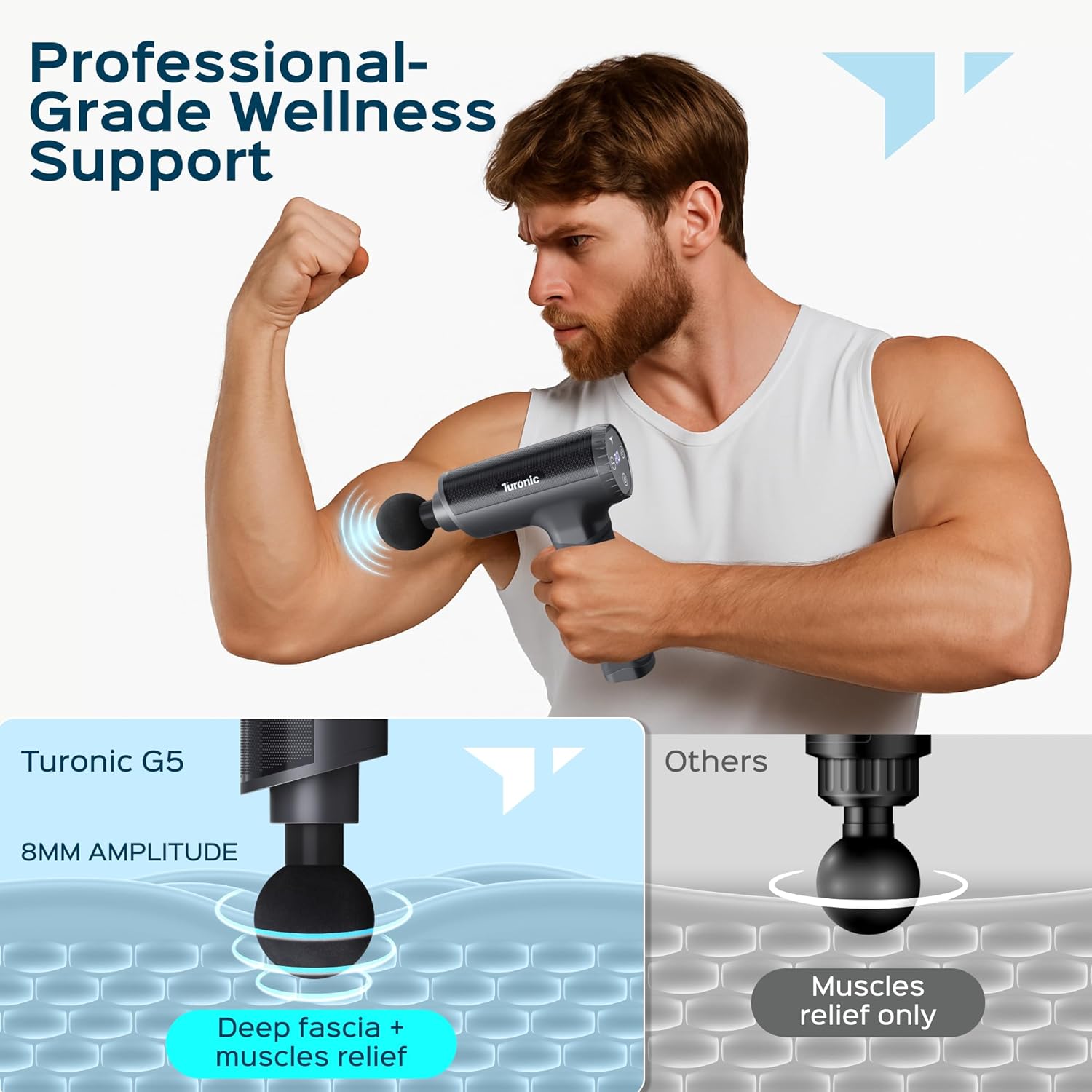 Turoni Professiona Handhel Massag Gu Dee Tissu Percussio Massager 2 Speeds Heads Quiet Powerful Portable Cordless Grea fo Athletes Persona Use Shoulder Foot Bac Body GM5