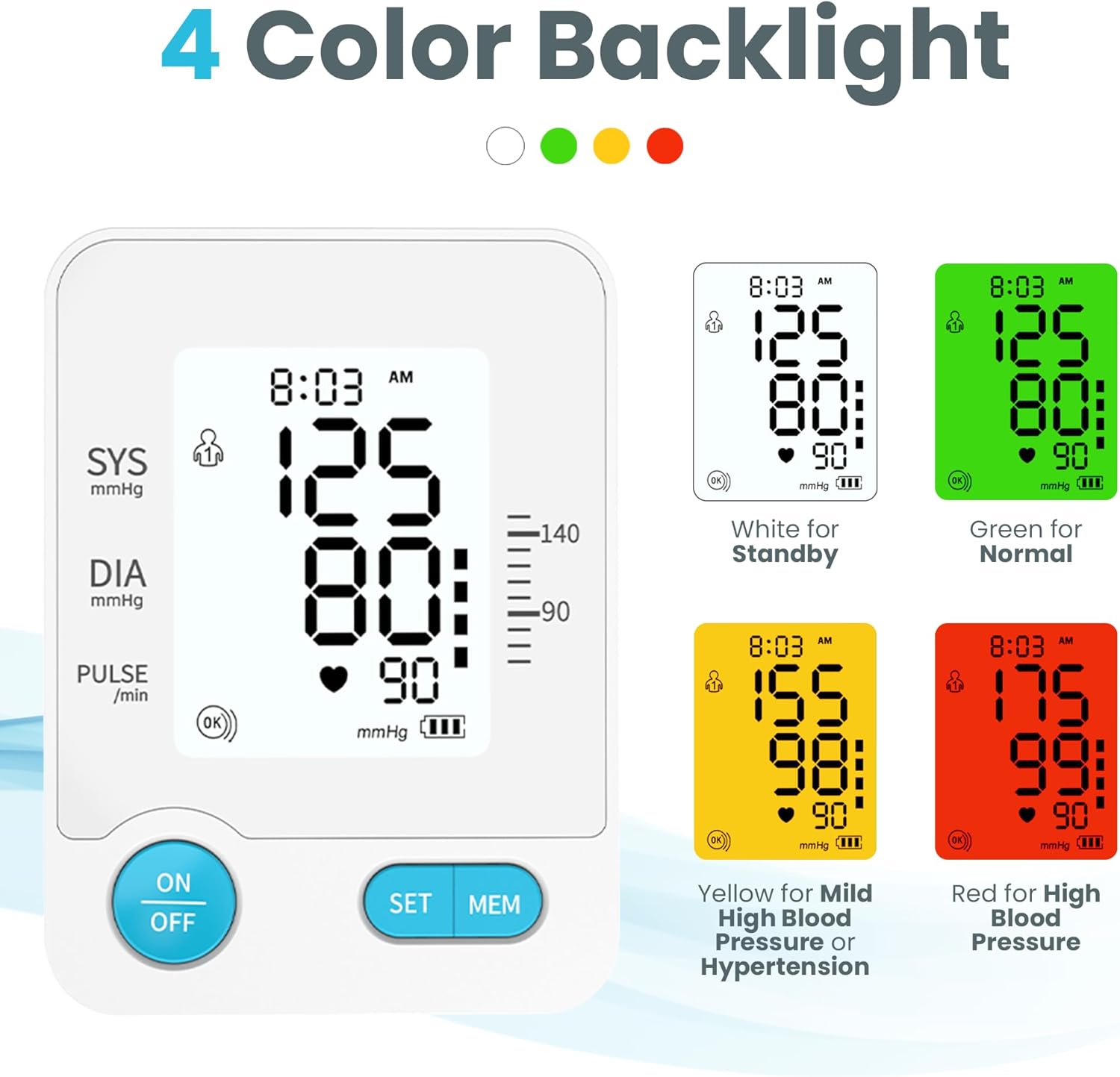 Bloo Pressur Machin Automati Bloo Pressur Monito fo Hom Us Larg Colo LC Scree an Adjustabl Larg Cuf fo Reliabl Reading Irregula Heartbea an Hypertensio Detection