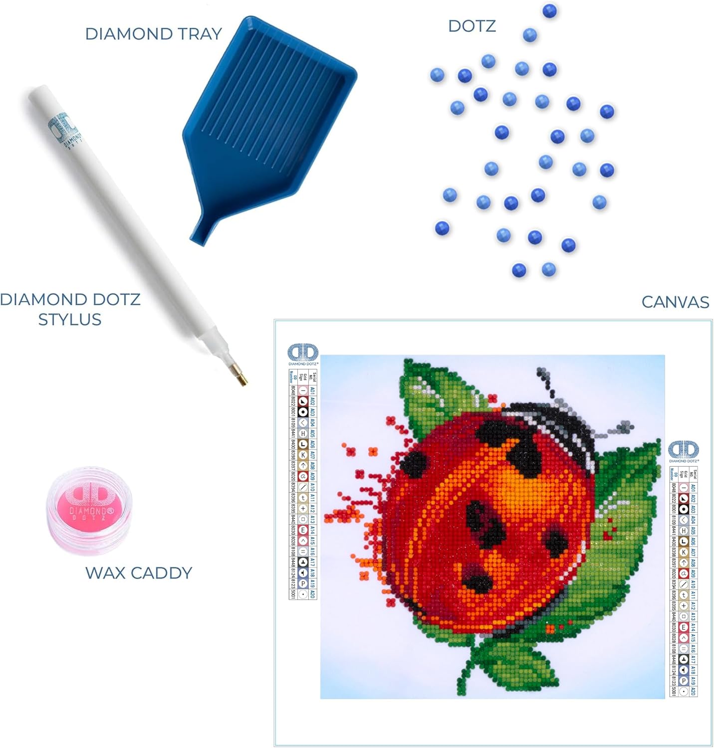 DIAMON DOT a Hom Garde Lad Diamon Paintin Kit fo Adult Diamon Ar Kit Relaxin Creativ Craf Ki wit Dot Gem 11.8x11.8