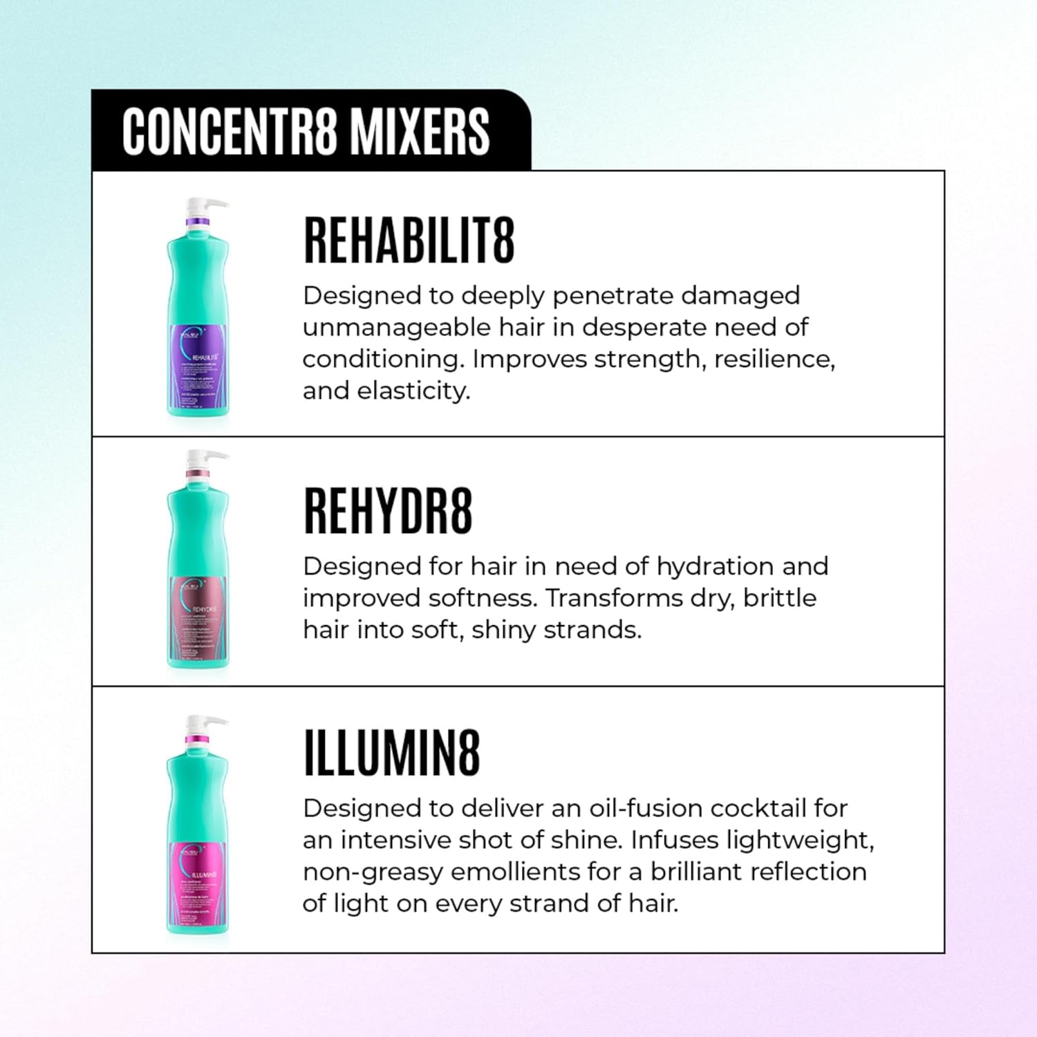 Malibu C ILLUMIN8 Shine Conditioner - Concentrate for Hair Shine Manageability - Lightweight, Non-Greasy Hair Conditioner for All Hair Types