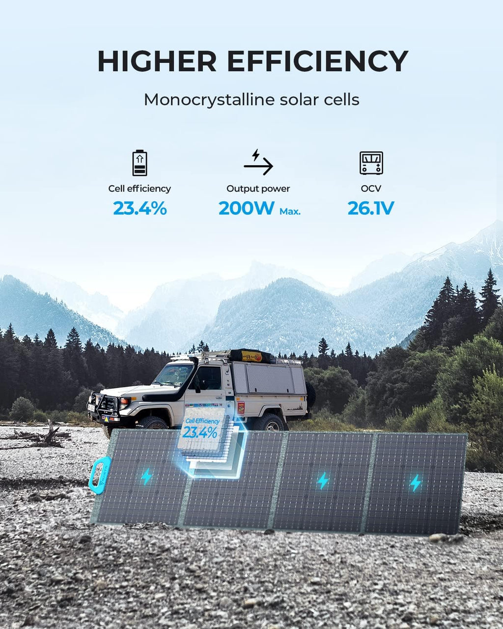 BLUETT Pionee 15 (AC240 Sola Generato wit 200 Panel (Ship Separately) 1536Wh/2400W Expandabl t 10136Wh IP6 Wate Resistan LF Battery Portabl Powe Statio fo Camping Home RV