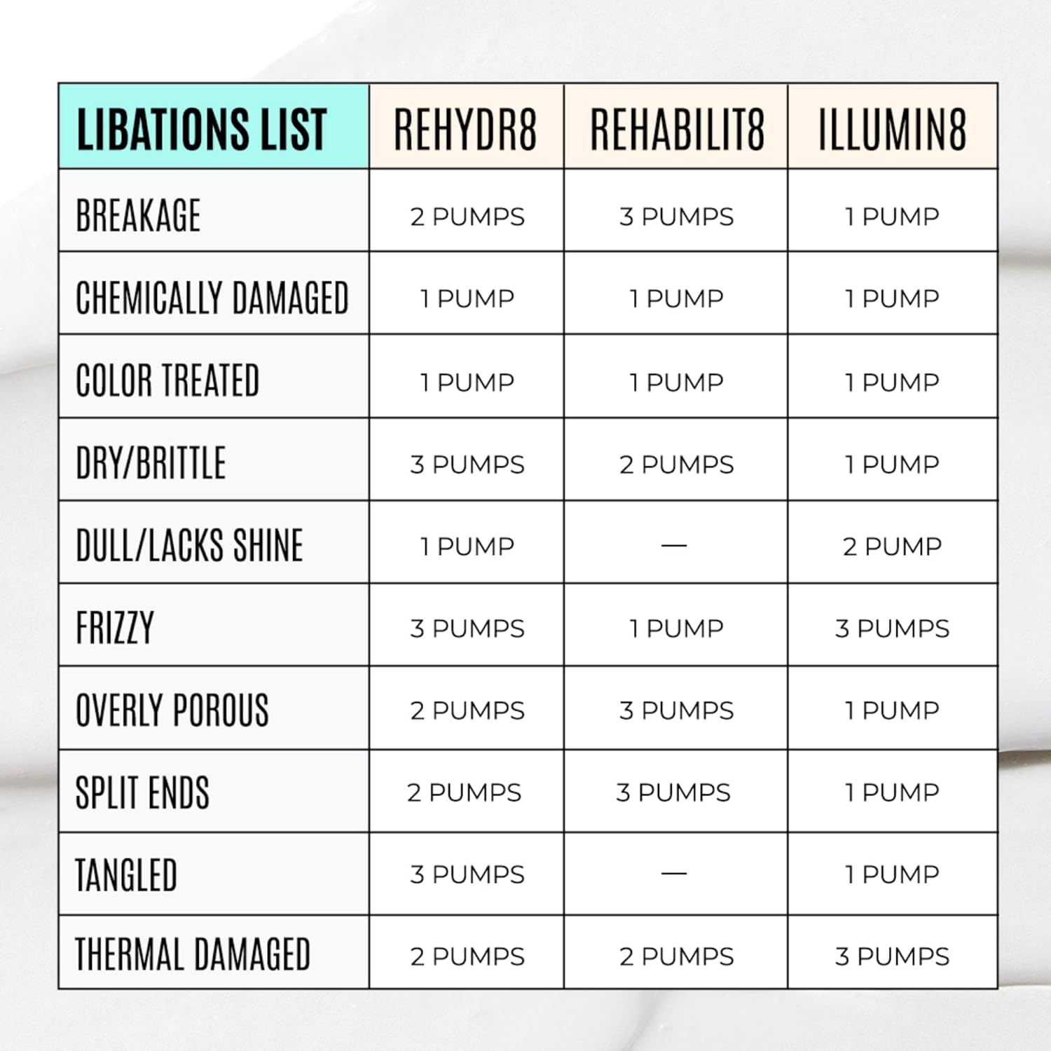 Malibu C ILLUMIN8 Shine Conditioner - Concentrate for Hair Shine Manageability - Lightweight, Non-Greasy Hair Conditioner for All Hair Types