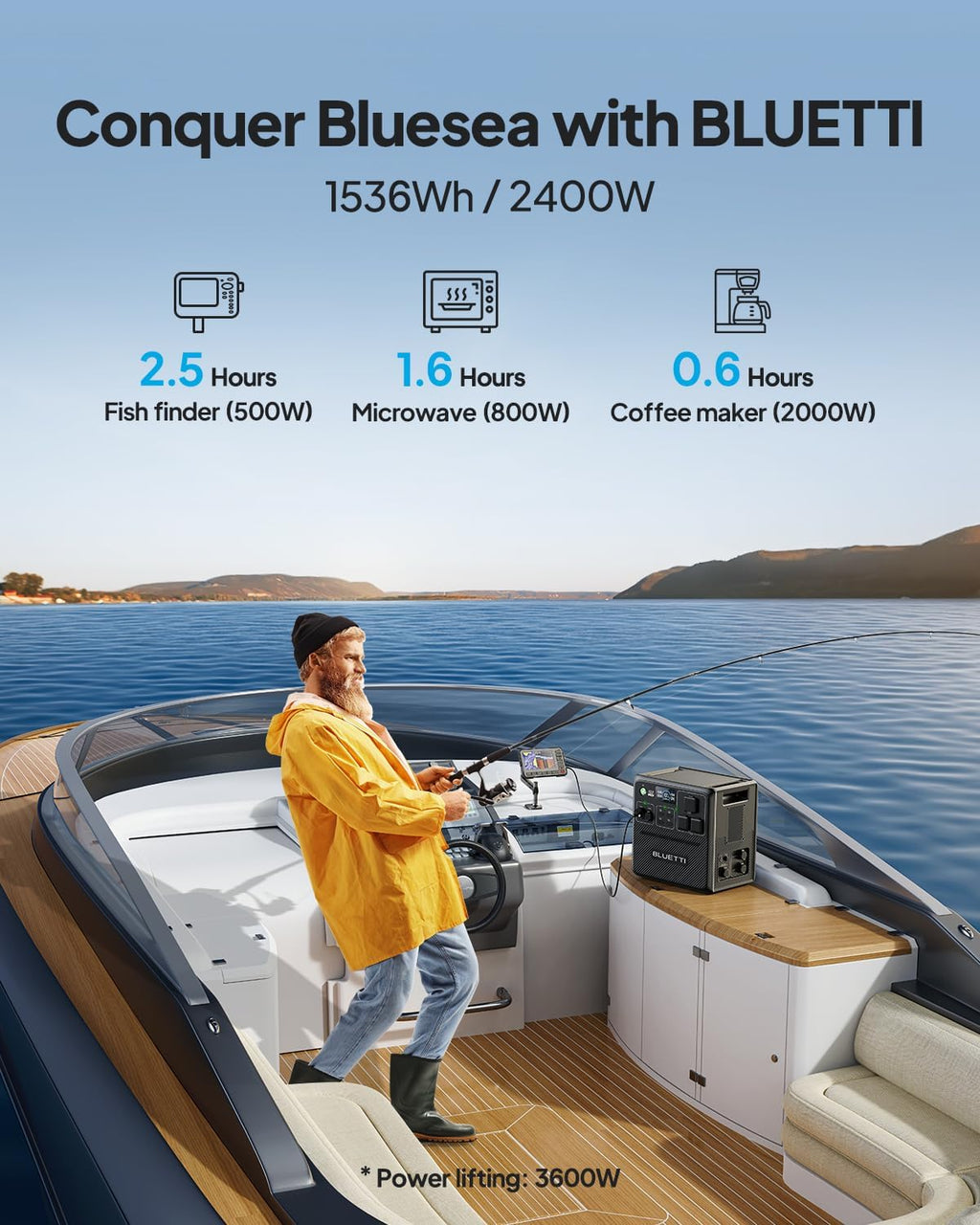 BLUETT Pionee 15 (AC240 Sola Generato wit 200 Panel (Ship Separately) 1536Wh/2400W Expandabl t 10136Wh IP6 Wate Resistan LF Battery Portabl Powe Statio fo Camping Home RV