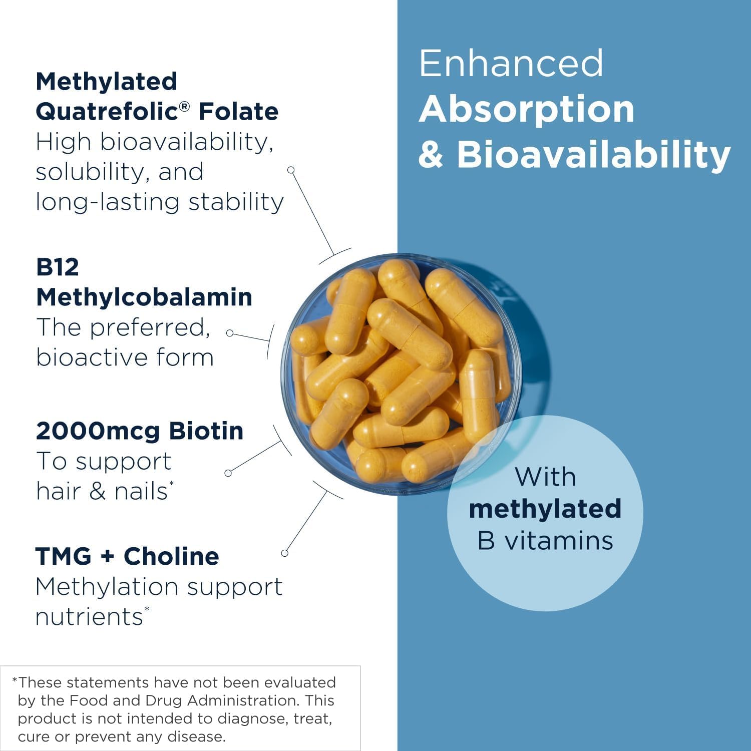 Designs for Health Vitamin B Supreme - B Complex Vitamins for Metabolism, Energy Support + Heart Health - Folate, Vitamin B12, Niacin, Biotin, Vitamin B6 + Thiamine B1 Supplement (60 Vegan Capsules)