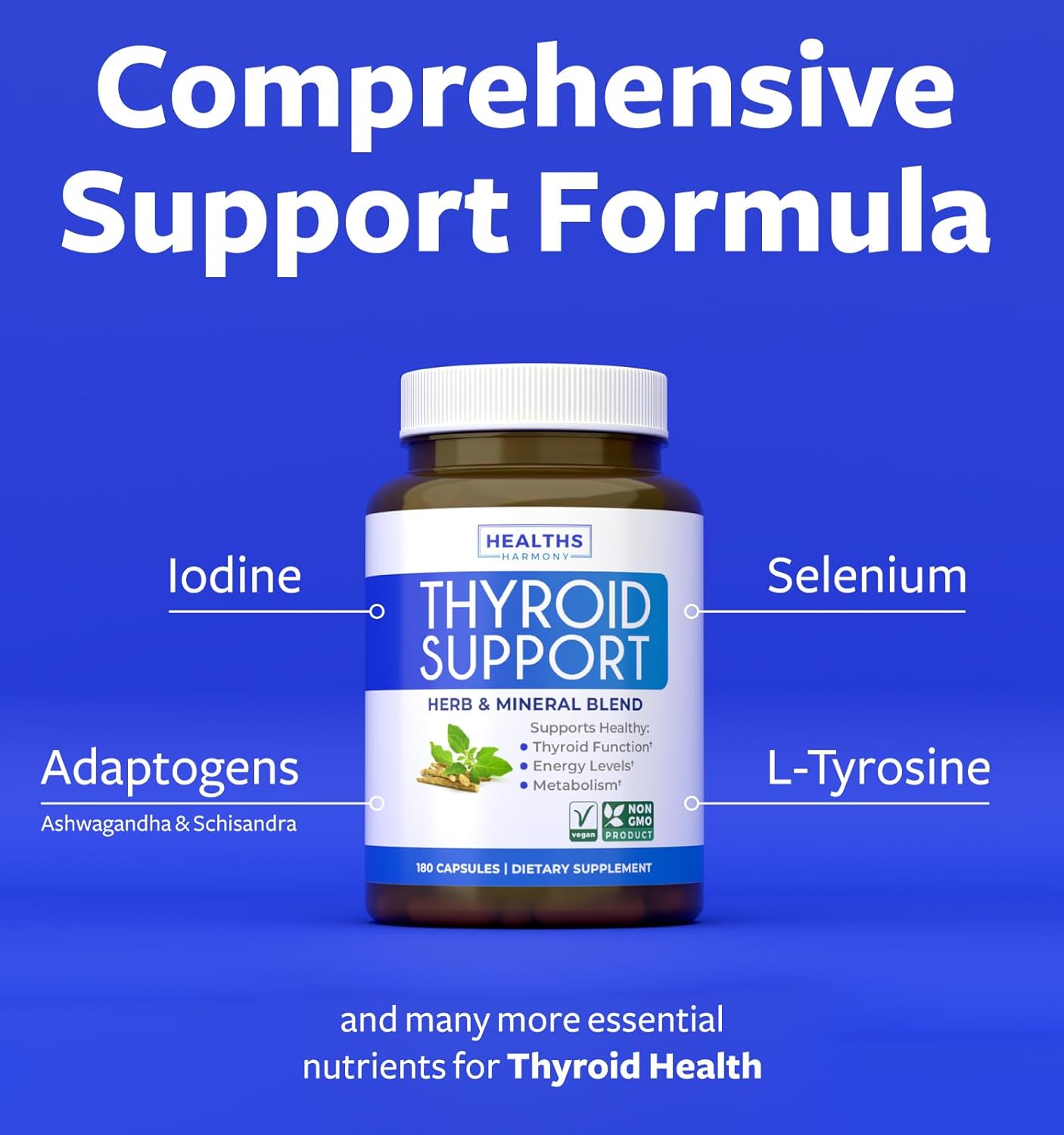 Thyroid Support with Iodine - 120 Capsules (Non-GMO) ImpYour Energy - Ashwagandha Root, Zinc, Selenium, Vitamin B12 Complex - Thyroid Health Supplement for Women and for Men - 60 Day Supply