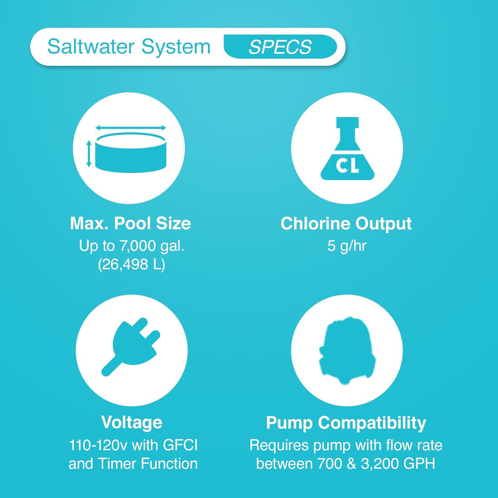 INTEX QS500 Krystal Clear Saltwater Chlorine System for Above Ground Pools: Keeps Water Clean and Clear ¨C Reduces Chemical Use ¨C Up to 7000 Gal. Pools