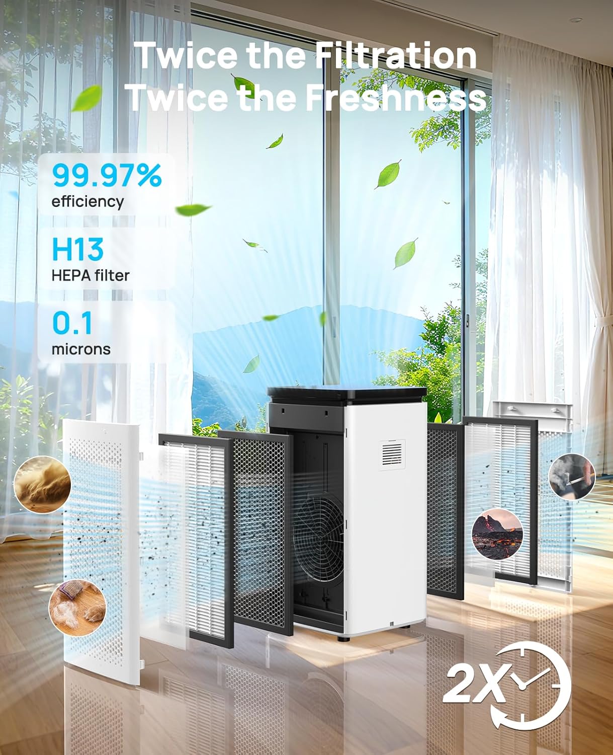 Ai Purifier fo Hom Larg Room u t 350 Ft2 H1 Tru HEP 0. Micro 99.97 Filtratio wit Carbo Filter 23 CF CADR Remove Allergens Pe Odor Smoke VOCs 30d Slee Mode PM2. Display