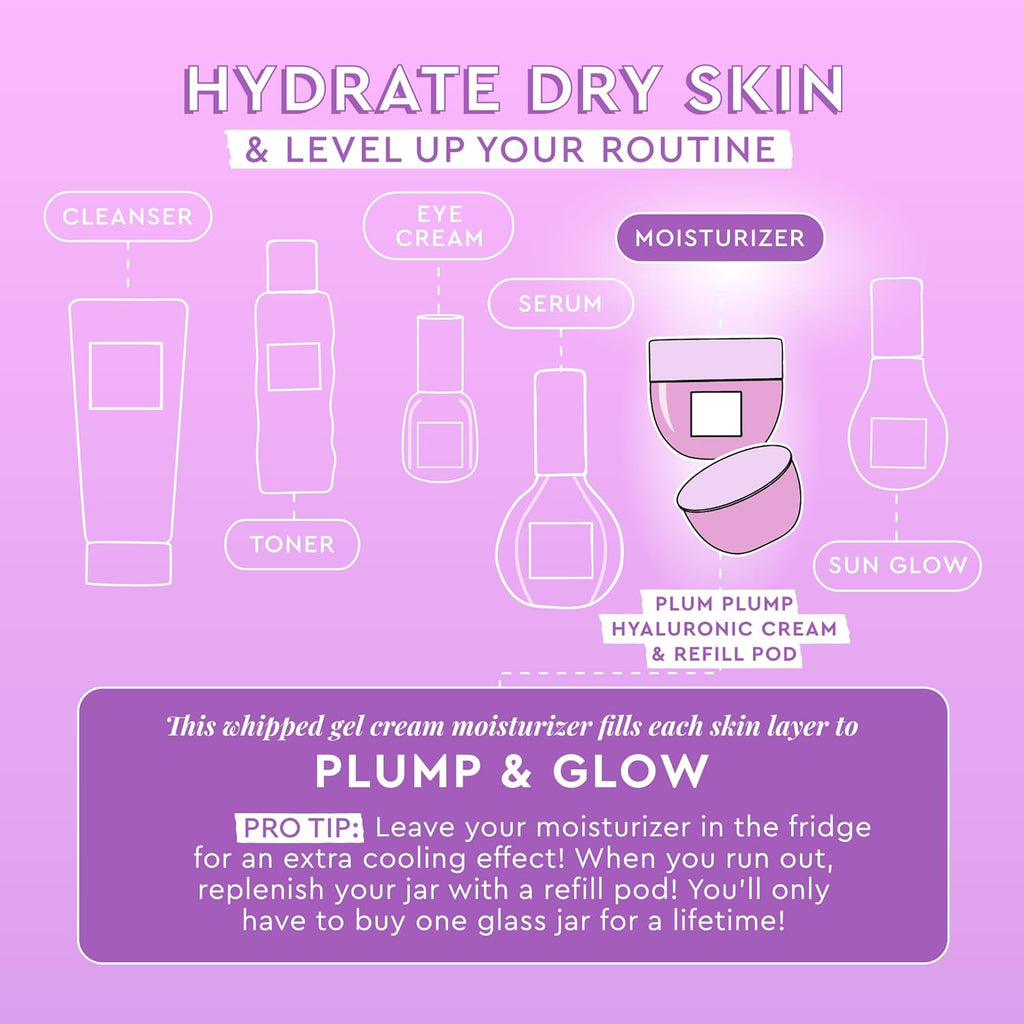 Glow Recipe Plum Plump Hyaluronic Acid Face Cream, Refill - Hydrating, Firming Plumping Facial Moisturizer for Women Men - Korean Skin Care with Polyglutamic Peptides for Dry Skin Wrinkles (50ml)