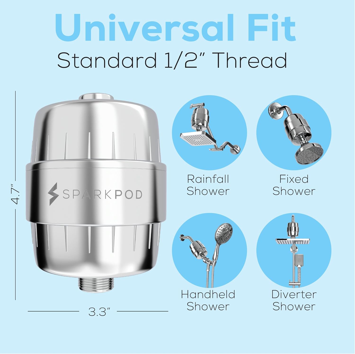 SparkPod 23 Stage Shower Head Filter for Dry Hair and Skin - High Output Universal Shower Filters to Remove Toxic Chemicals, Chlorine & Heavy Metals (Luxury Polished Chrome)