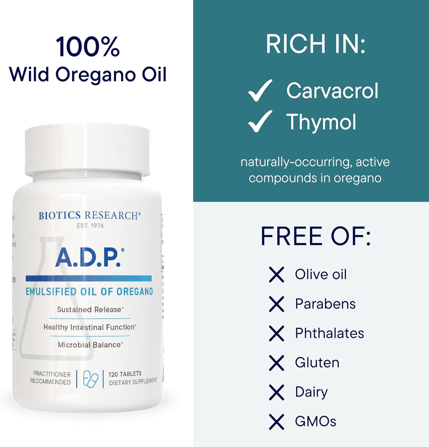 Biotics Research A.D.P. Emulsified Oil of Oregano Tablets for GI Health -Sustained Release for High Absorption Contains Carvacrol, Wild Oregano Oil 50mg/S - Patented Formula -Non GMO ¨C120 Tablets
