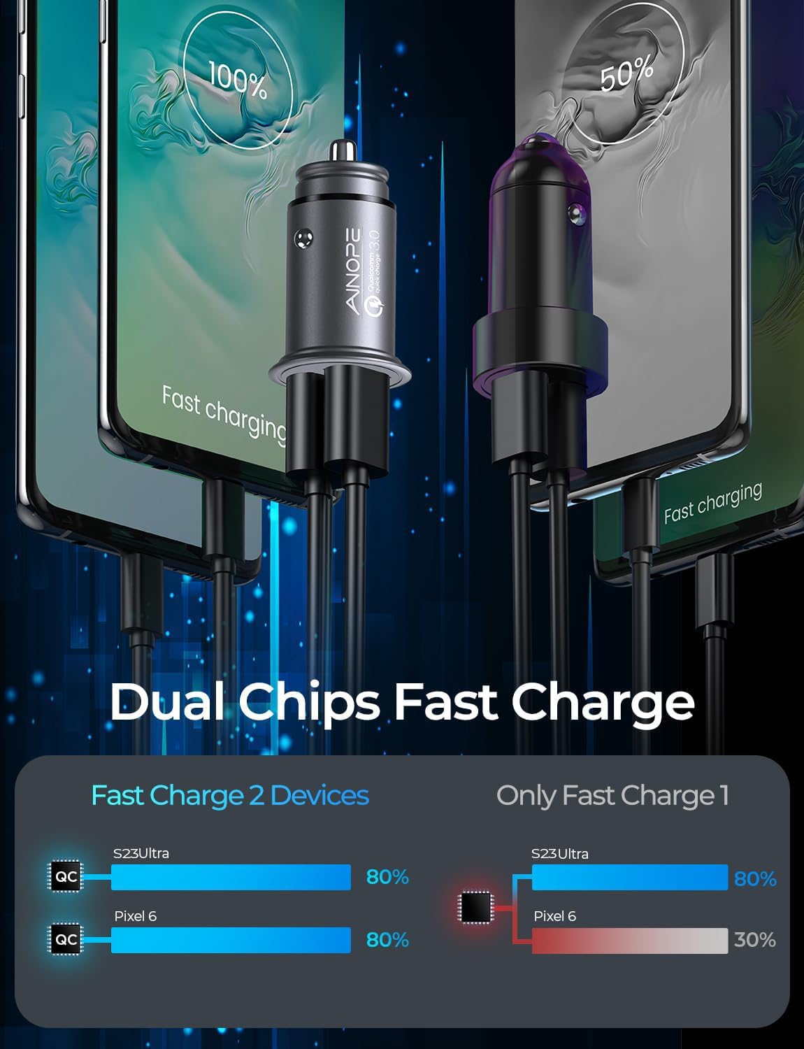 Super Fast Car Charger USB Car Charger Adapter 45W All Metal Lighter Android USB Quick Charge for iPhone 17 Pro Max 16e 16 15 14 13 12 11pro x 8 Samsung S25 S24 S23 S22 Car Charger