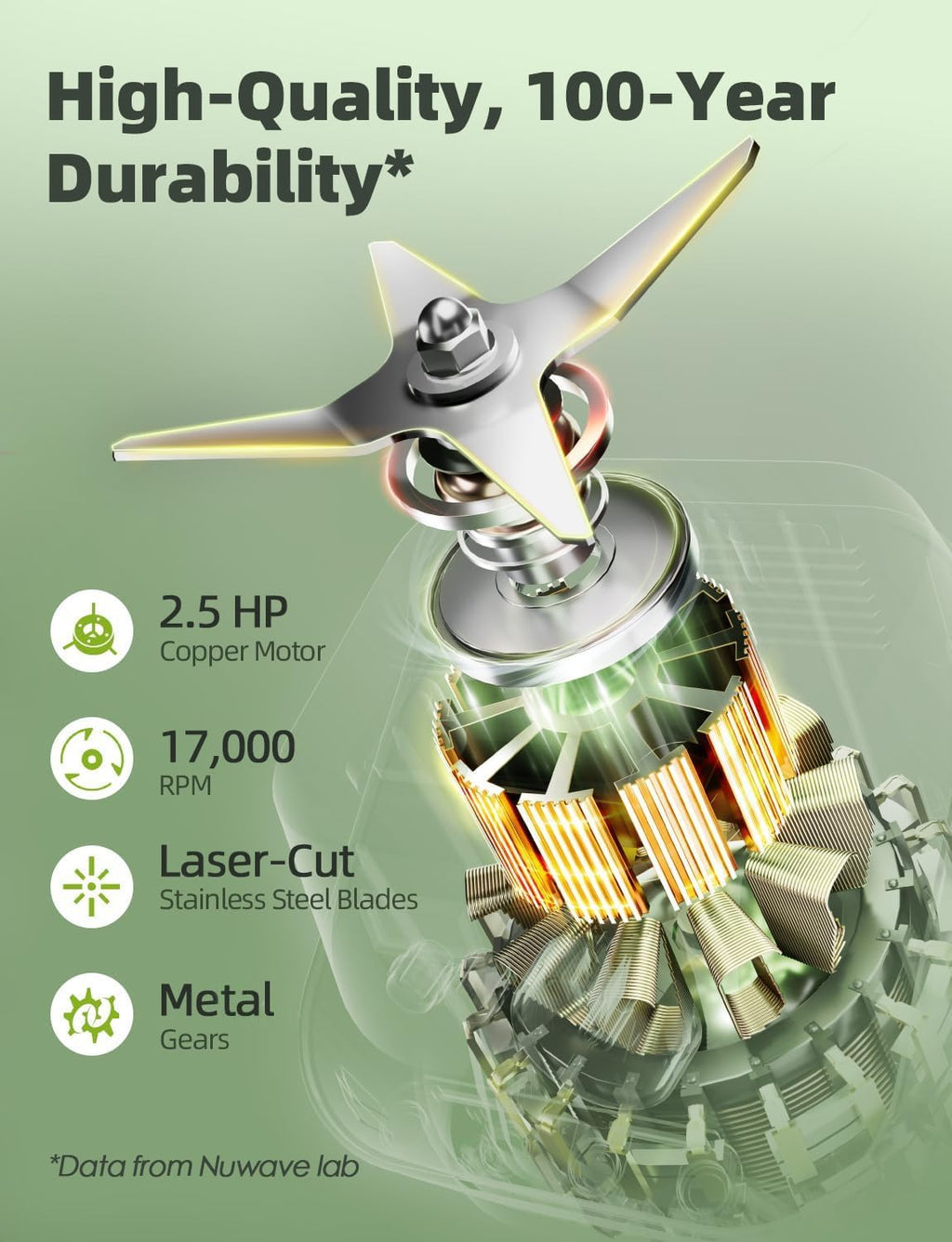 Nuwav Infinit Commercia Blender Heavy-Dut Smoothi Blende w 2.5H Coppe Moto Laser-Cu Blades Las 10 Years Quic Ic Crushing 64o Trita Jar NS Certified 1 Speeds Self-Cleaning