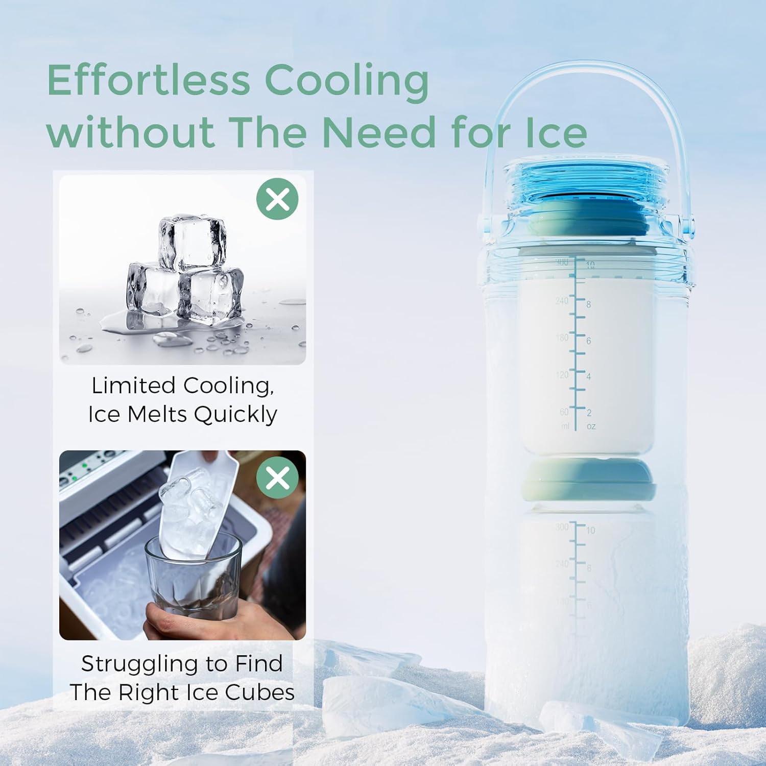 Momcozy 22oz Portable Breast Milk Cooler for Outdoor, Life Saver with 360¡ã Total Cooling for 24 Hours, Larger Capacity Travel Breastmilk Chiller with 2pcs Baby Bottles for Breastmilk Storage, Green