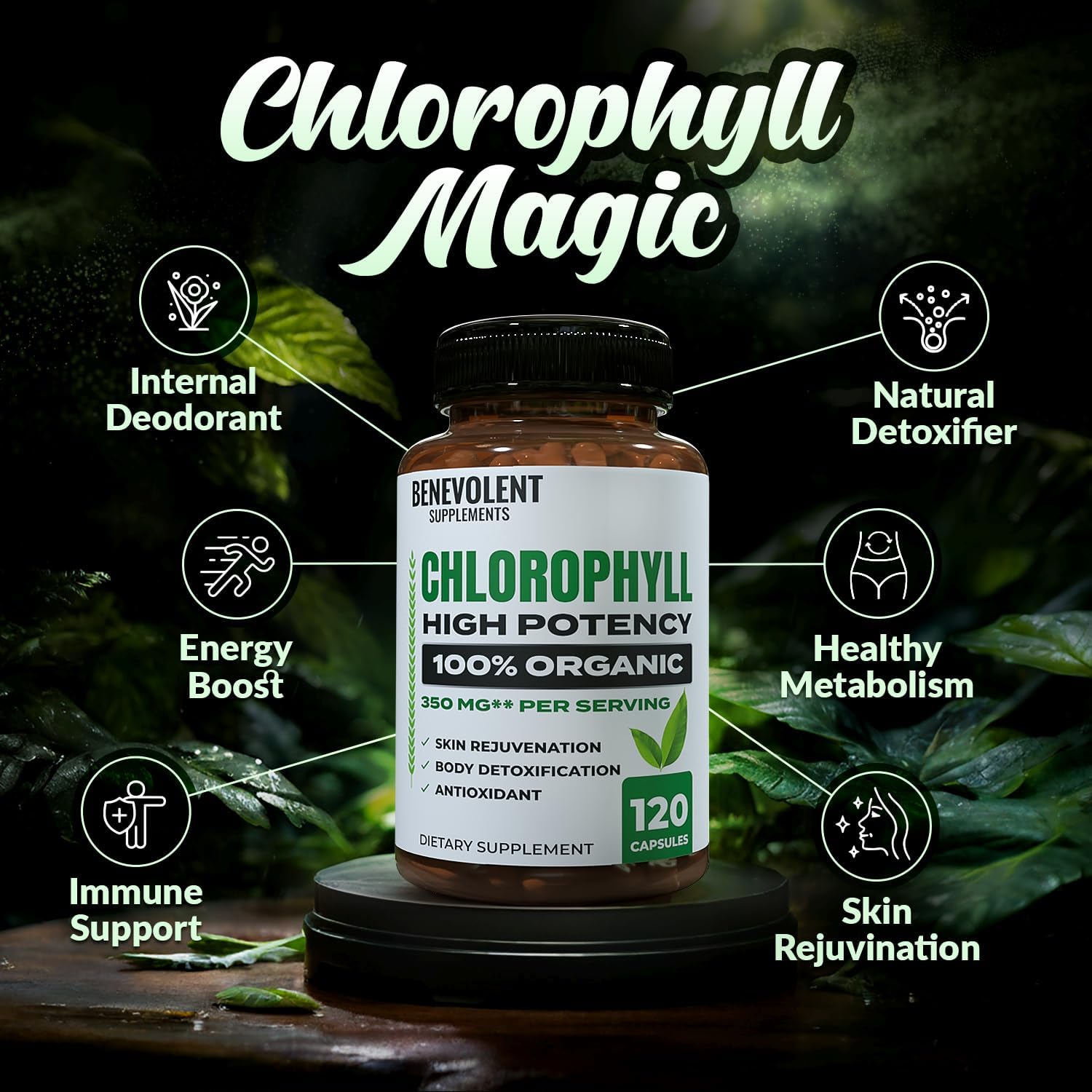 Benevolen Chlorophyl Capsule 350m 100 Natura Ultr Chlorophyl 20 Potenc Concentratio fo Energ Boost Immun Support Interna Deodorant Ski Health Non-GMO 12 Capsules