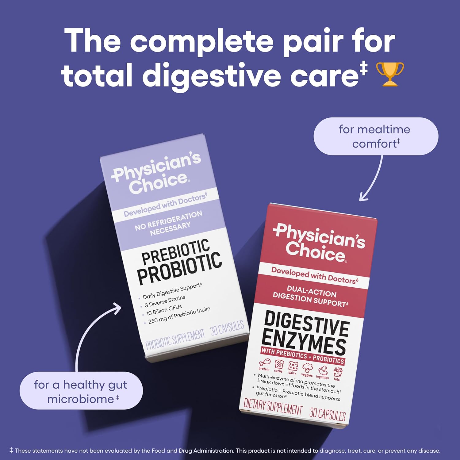 Physician' CHOIC Prebiotic-Probioti Multi-Strai Probiotic Synergisti Prebiotic -Designe fo Digestiv Health Supportin Gu Microbiom Powerfu PrePr fo Gu Healt fo Wome Men