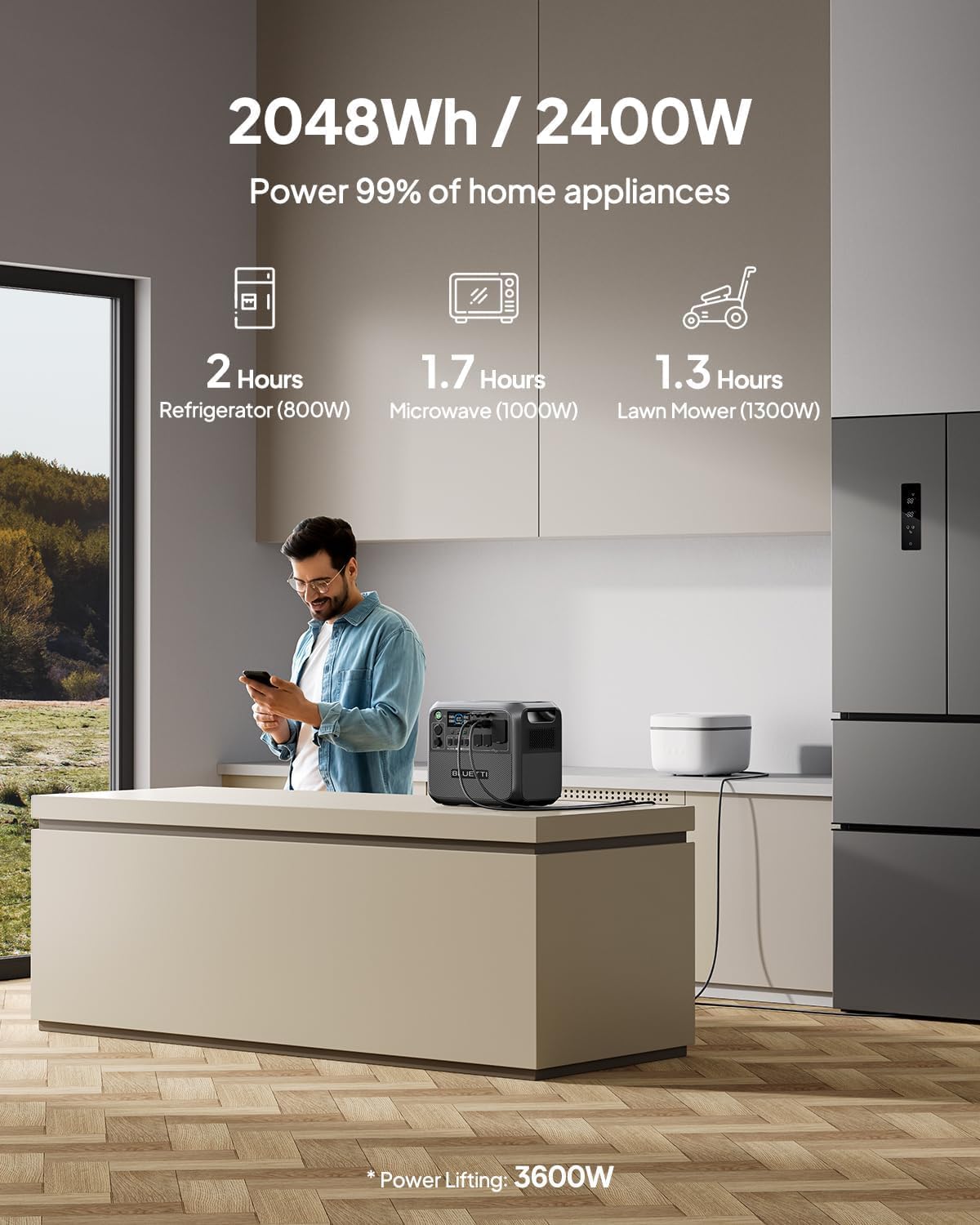 BLUETT AC200 Sola Generato Kit 200 Sola Pane (Ship Separately Included 2048W LiFePO Batter Backu w 2400 A Outlets 3600 Powe Lifting Portabl Powe Statio fo Camping Hom Use