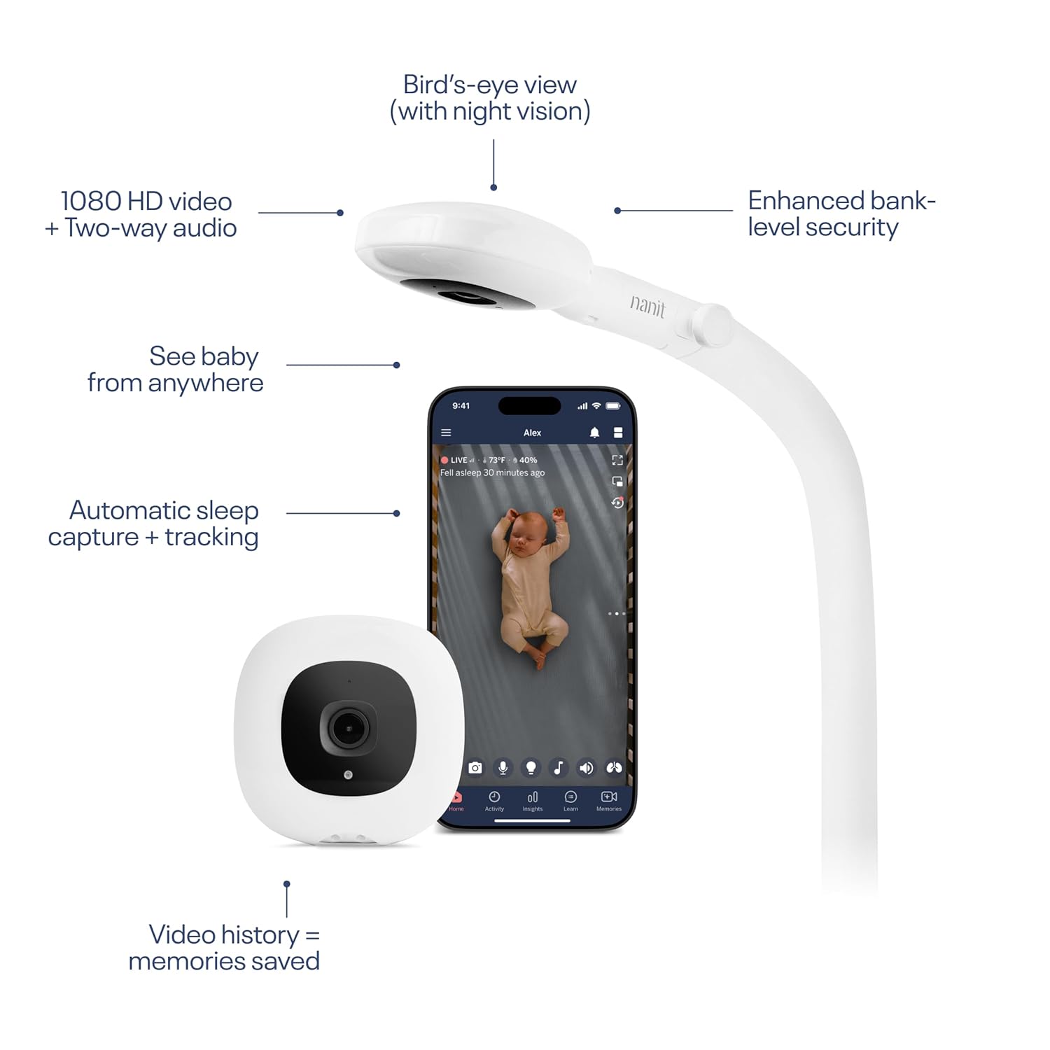 Nanit Essentials Smart Baby Monitor with Floor Stand ¨C 1080p HD Wi-Fi Camera, Sensor-Free Breathing Monitoring, Sleep Tracking, Two-Way Audio, Night Vision, Motion & Cry Notifications, White