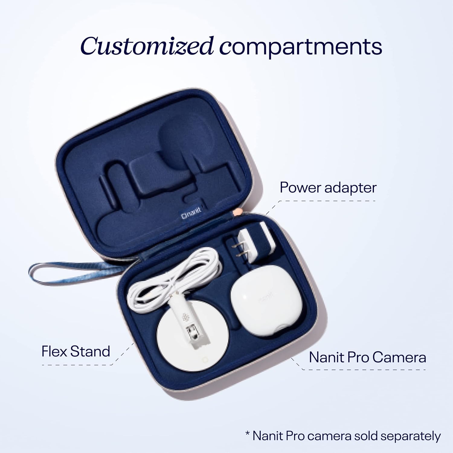 Nani Trave Pac Protectiv Compac Har Cas fo Nani Pr Smar Bab Monito Plu Portabl Fle Stan Accessor (Camer No Included)