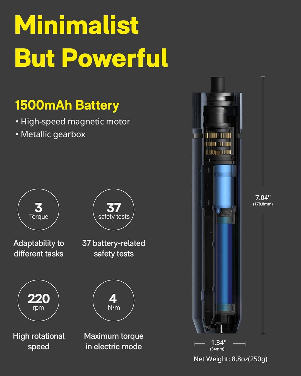 HOT Electri Screwdrive Kit Upgrade 1/4' He 2 Bits Magneti Lid Rechargeabl Cordles Screwdriver Torqu Settings 1500mA Battery LE Light Idea fo Assemblin Furniture Hom Repair