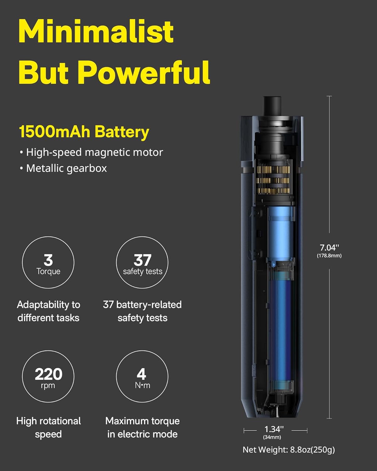 HOT Electri Screwdrive Kit Upgrade 1/4' He 2 Bits Magneti Lid Rechargeabl Cordles Screwdriver Torqu Settings 1500mA Battery LE Light Idea fo Assemblin Furniture Hom Repair
