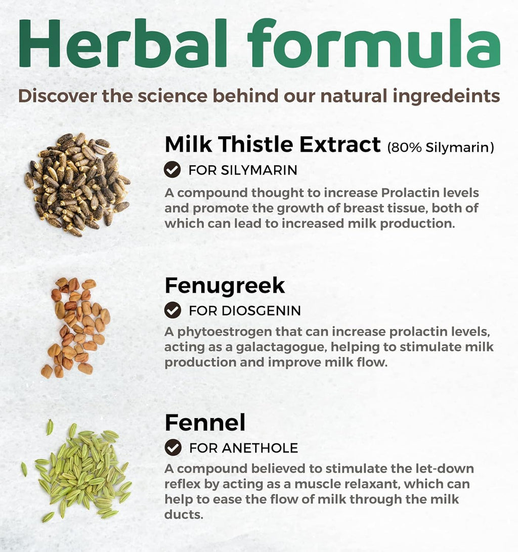 USD Organi Lactatio Supplemen Increas Mil Suppl wit Herba Breastfeedin Suppor Ai fo Mother Organic Fenugree Seed Fenne Mil Thistl 6 Vega Capsule (N Pill o Cookies)