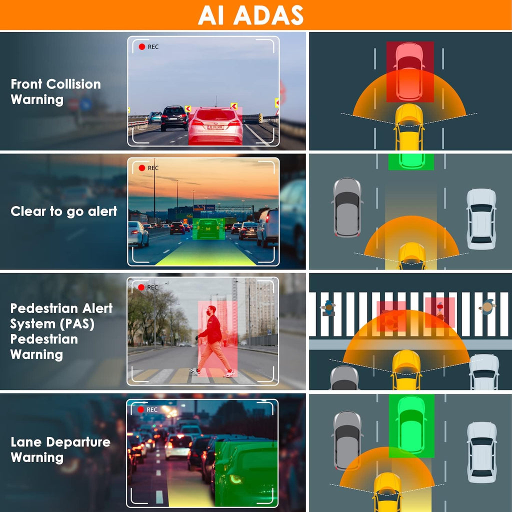 V PR A Das Ca 3-Channe Front/Cabin/Rea 1080 Recordin wit Mobil Ap Nigh Visio Camer w/Fron Collisio Warning Pedestria Alert Lan Departur Warning,Clea t G Alert